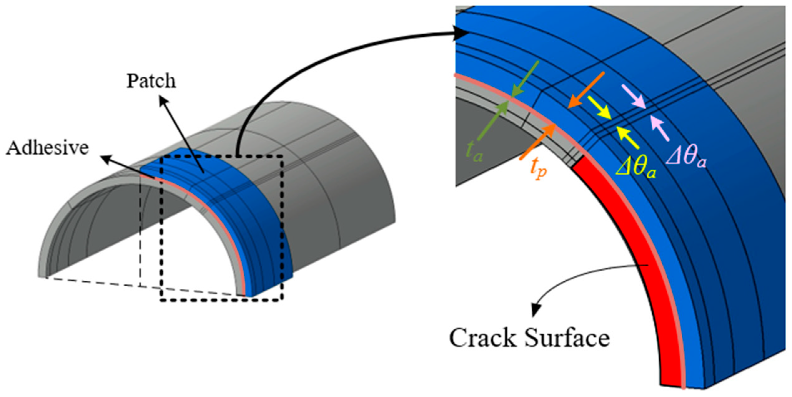 Materials 18 01404 g010