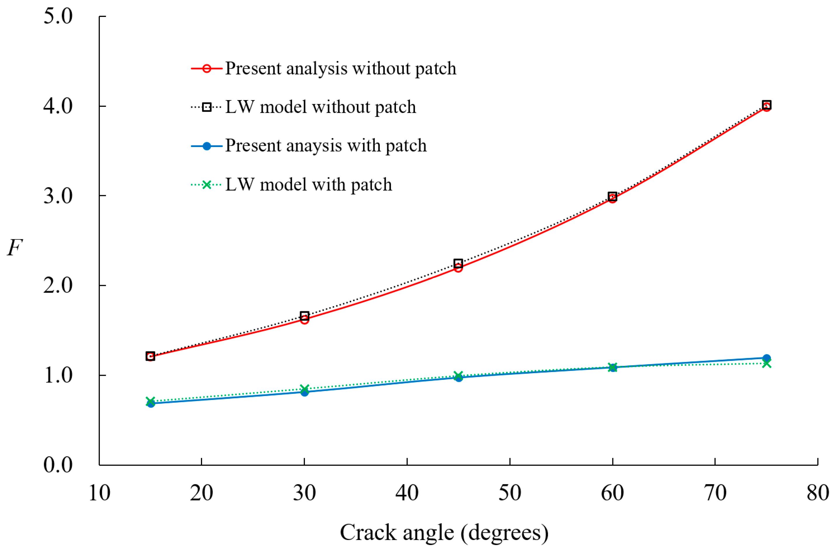 Materials 18 01404 g011