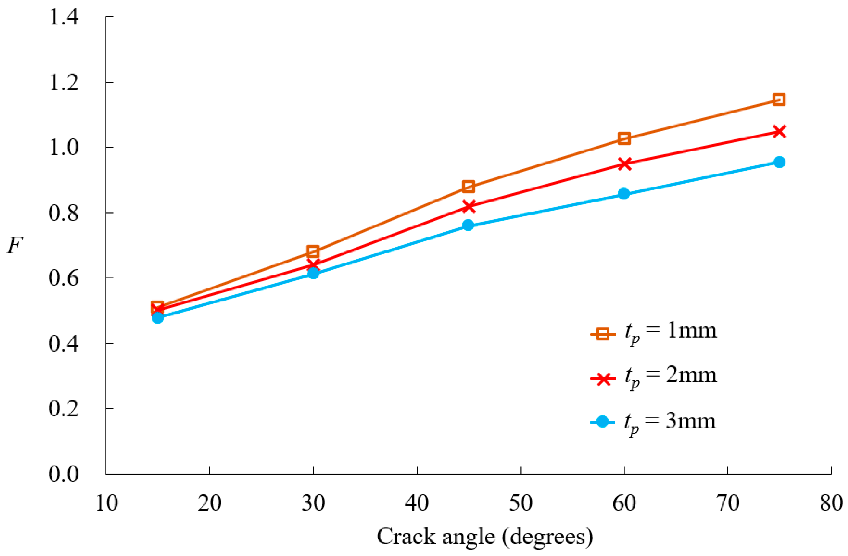 Materials 18 01404 g013
