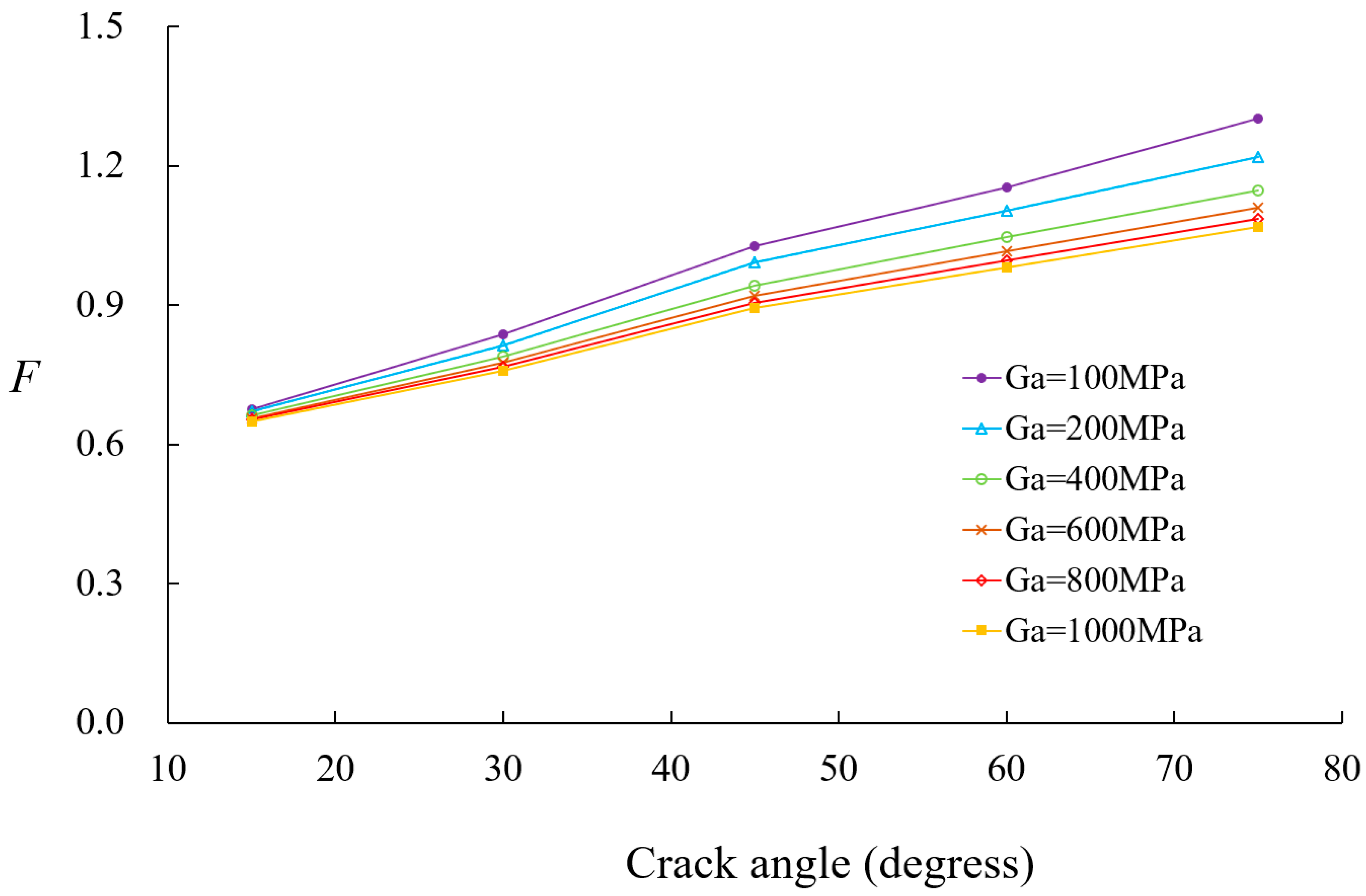 Materials 18 01404 g014