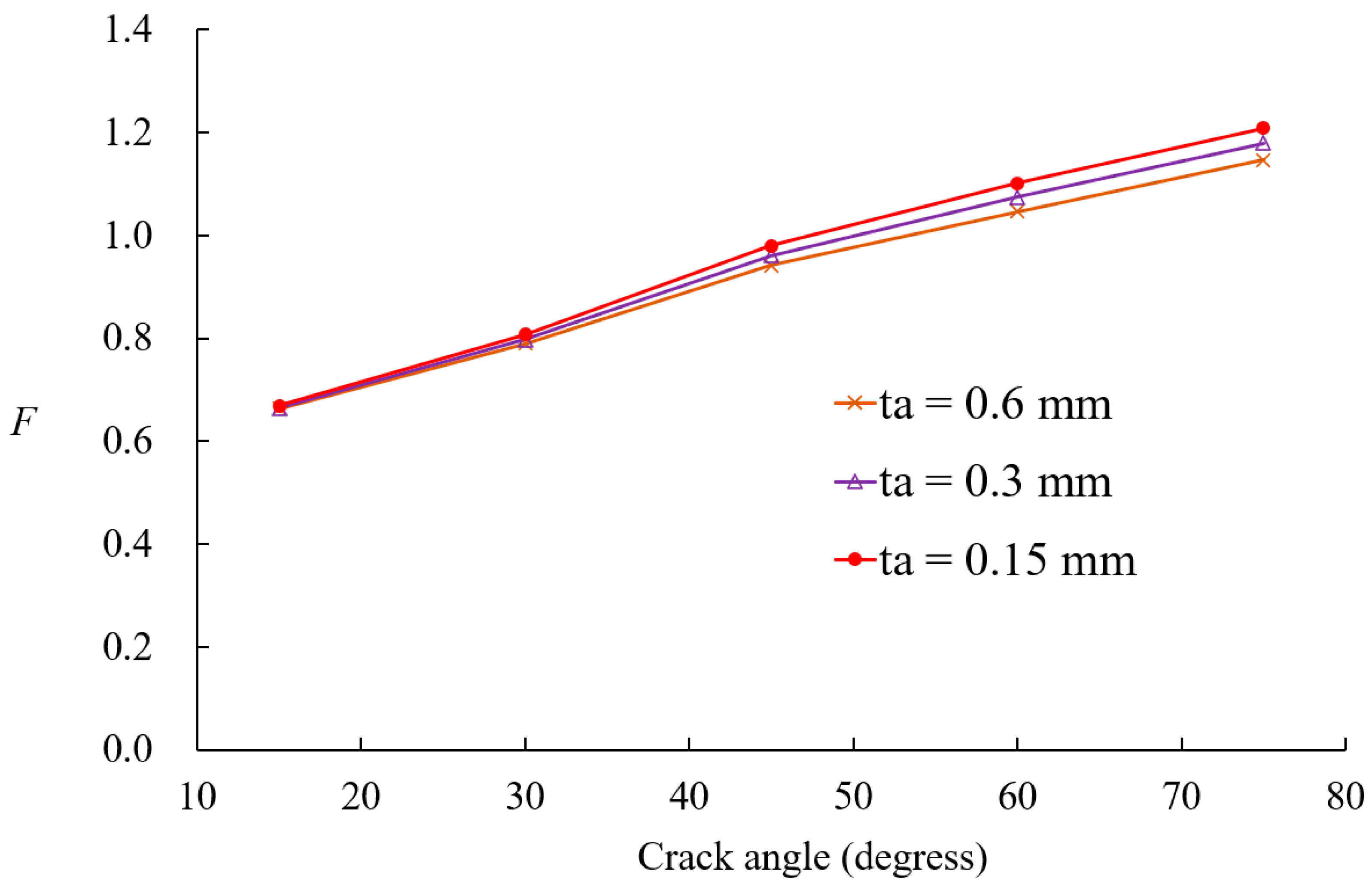 Materials 18 01404 g016