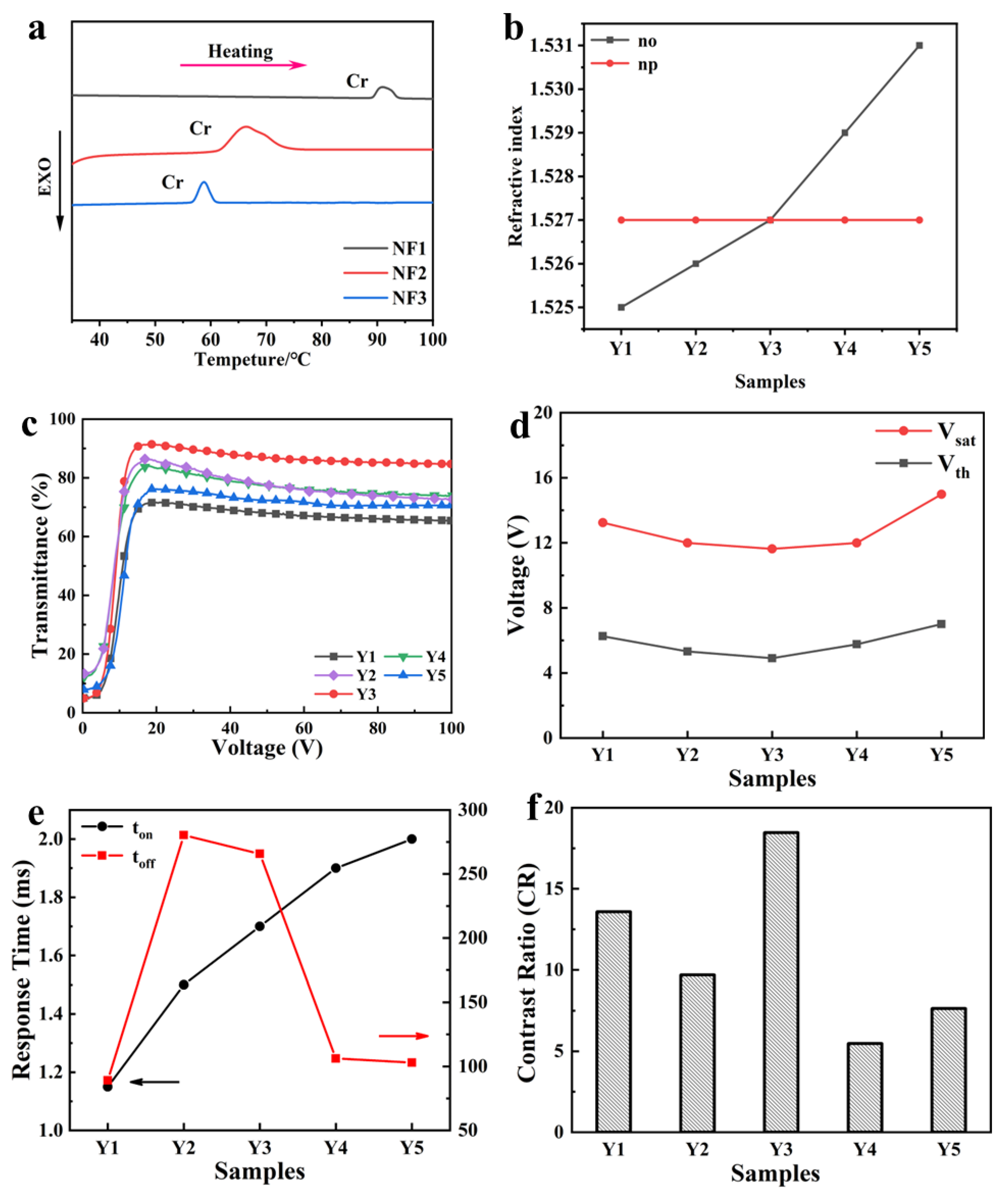 Materials 18 01406 g007