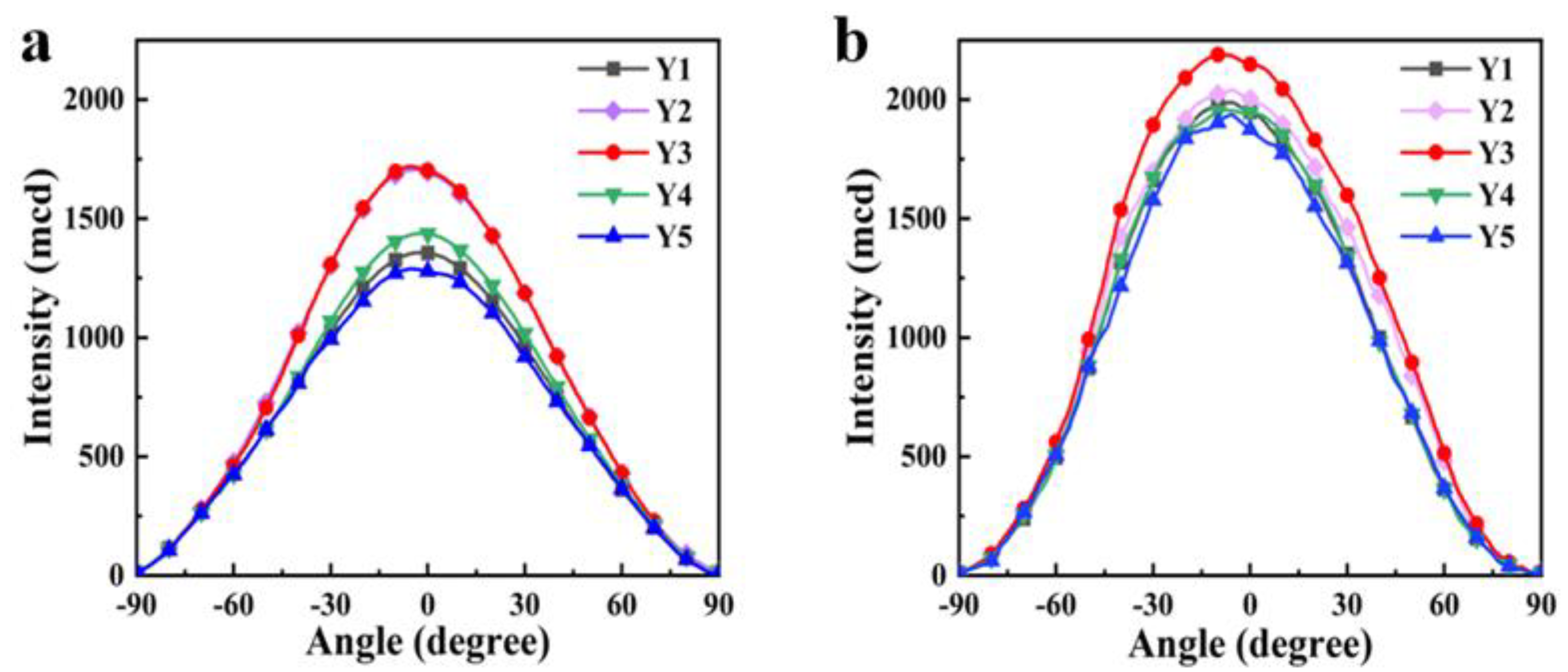 Materials 18 01406 g008