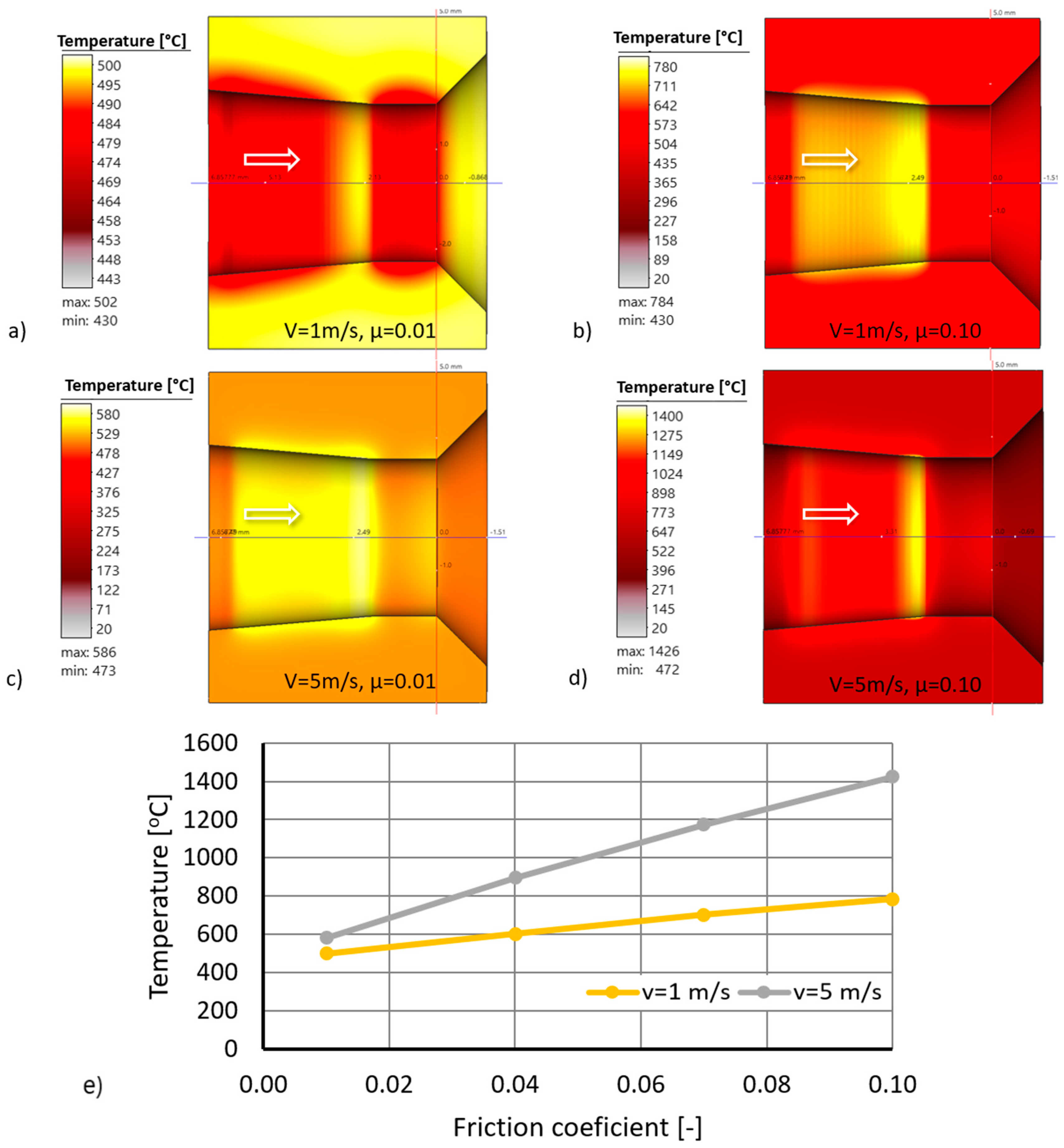 Materials 18 01409 g008