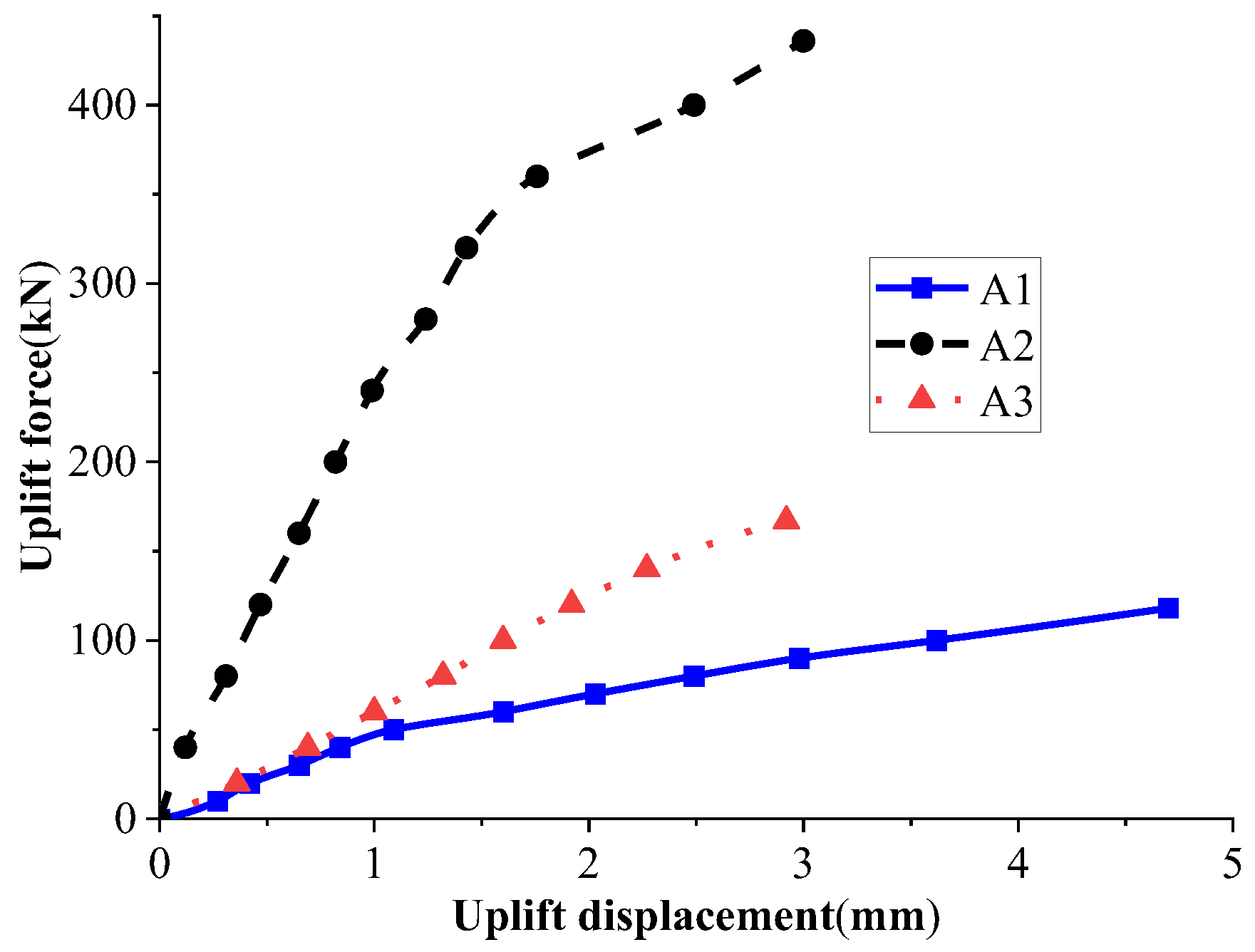Materials 18 01414 g005