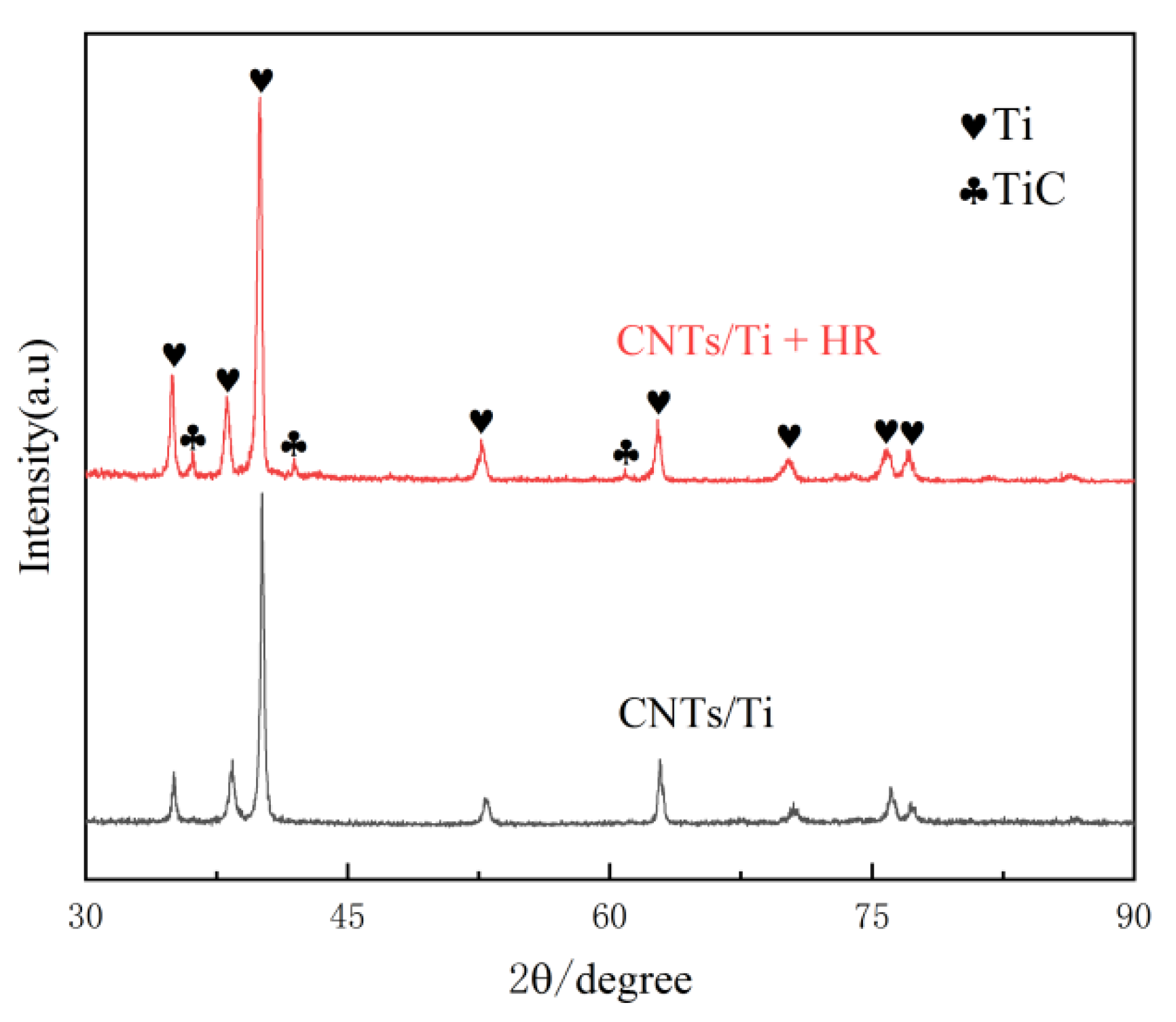 Materials 18 01429 g003