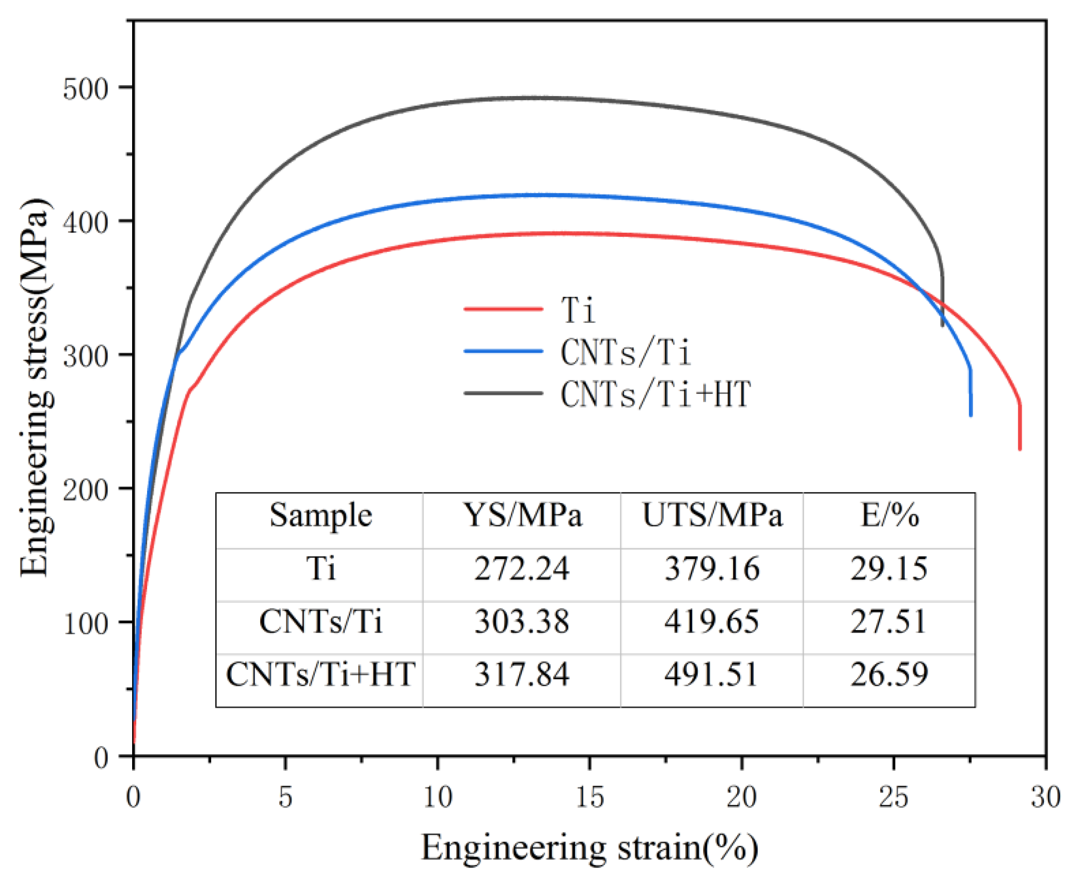 Materials 18 01429 g007