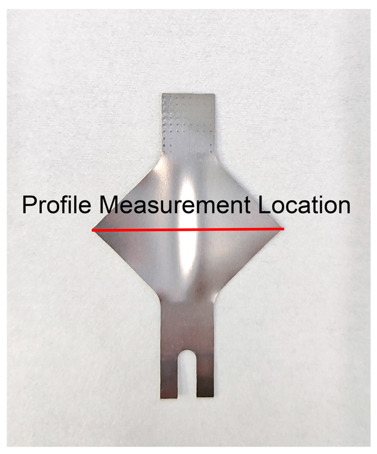 Materials 18 01439 g004