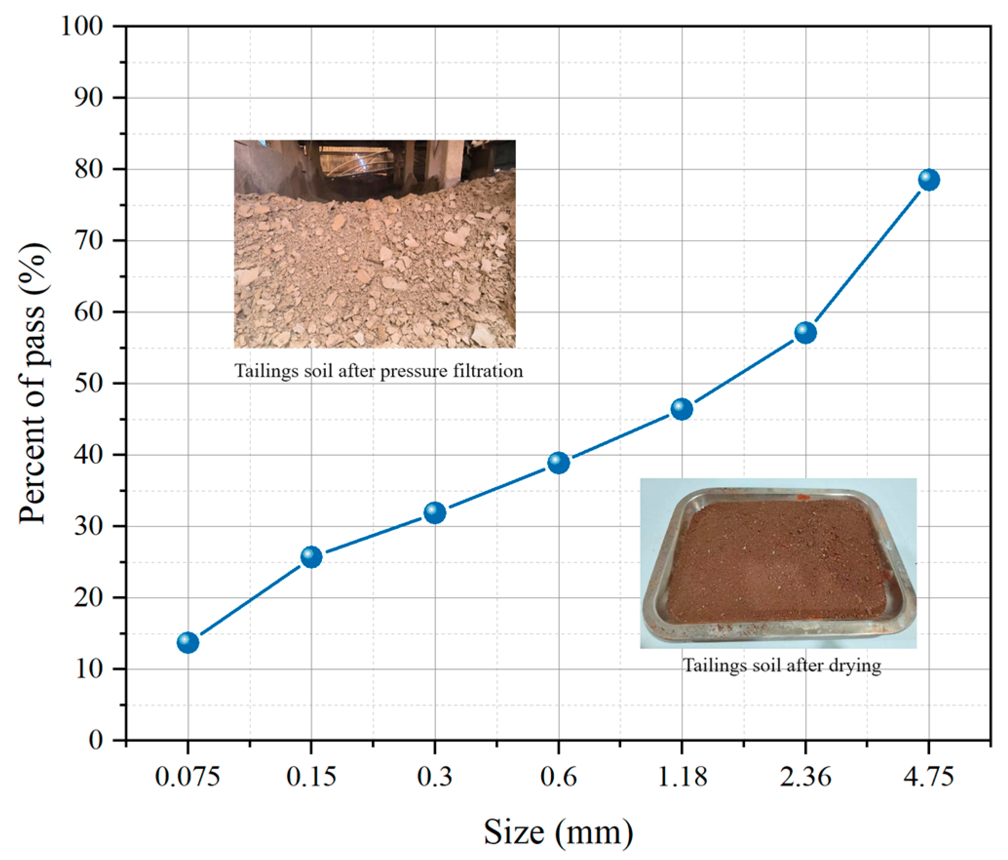 Materials 18 01444 g001