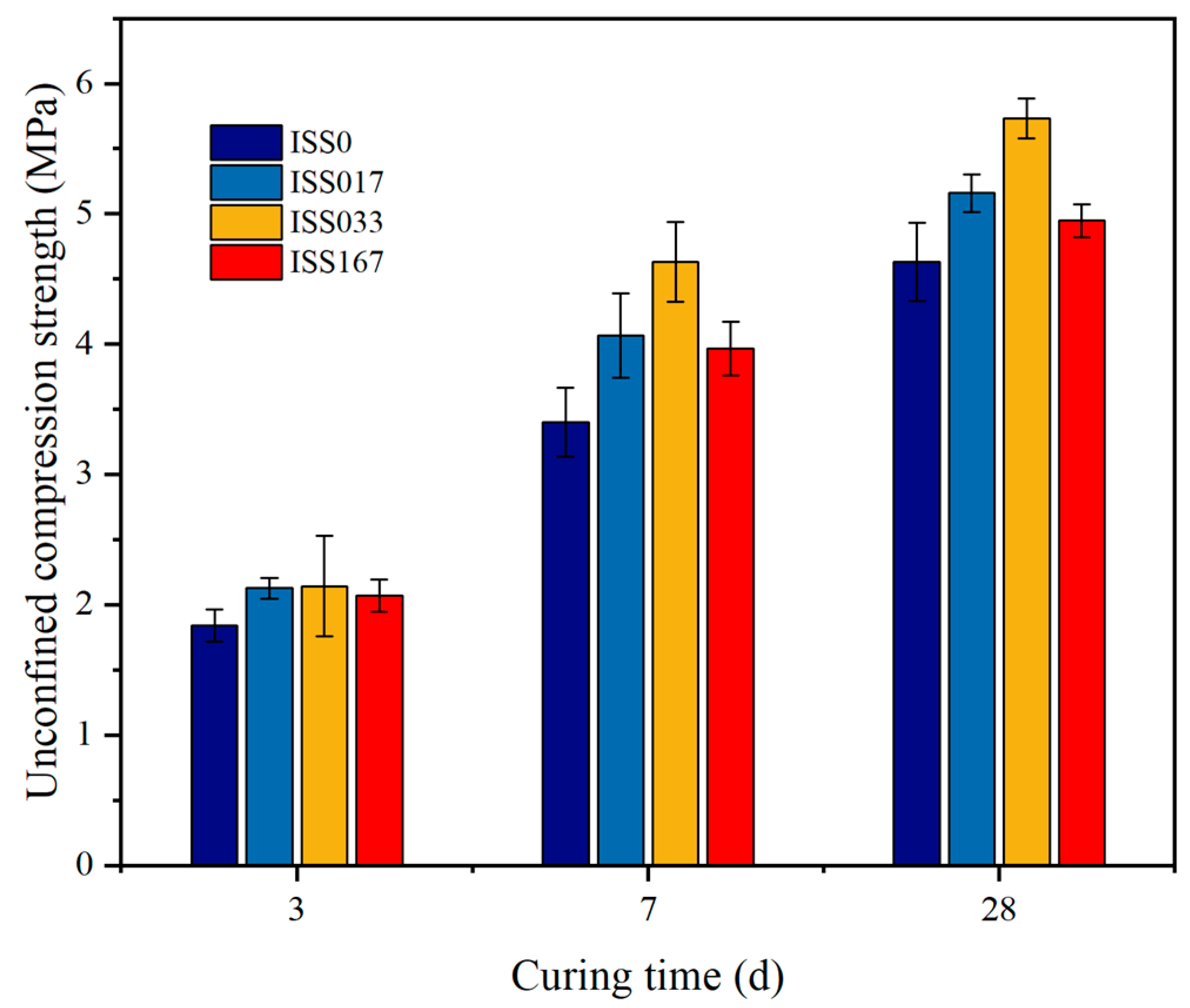 Materials 18 01444 g005