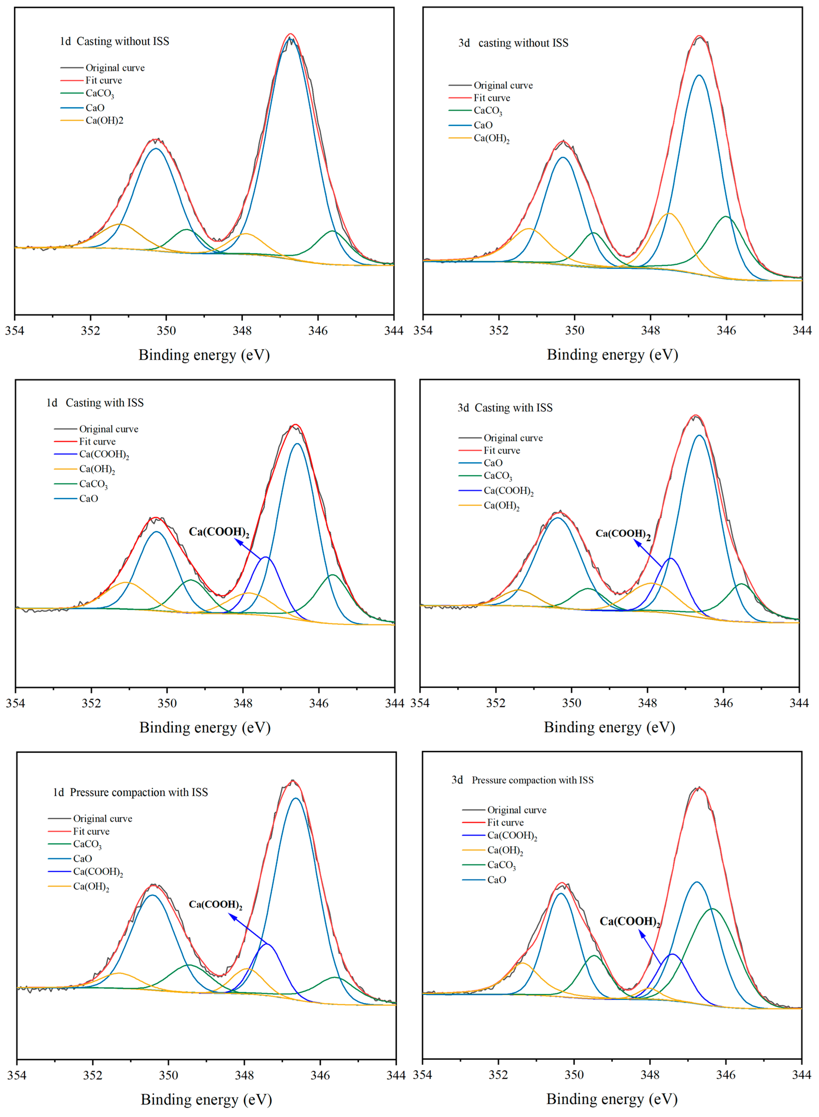 Materials 18 01444 g013