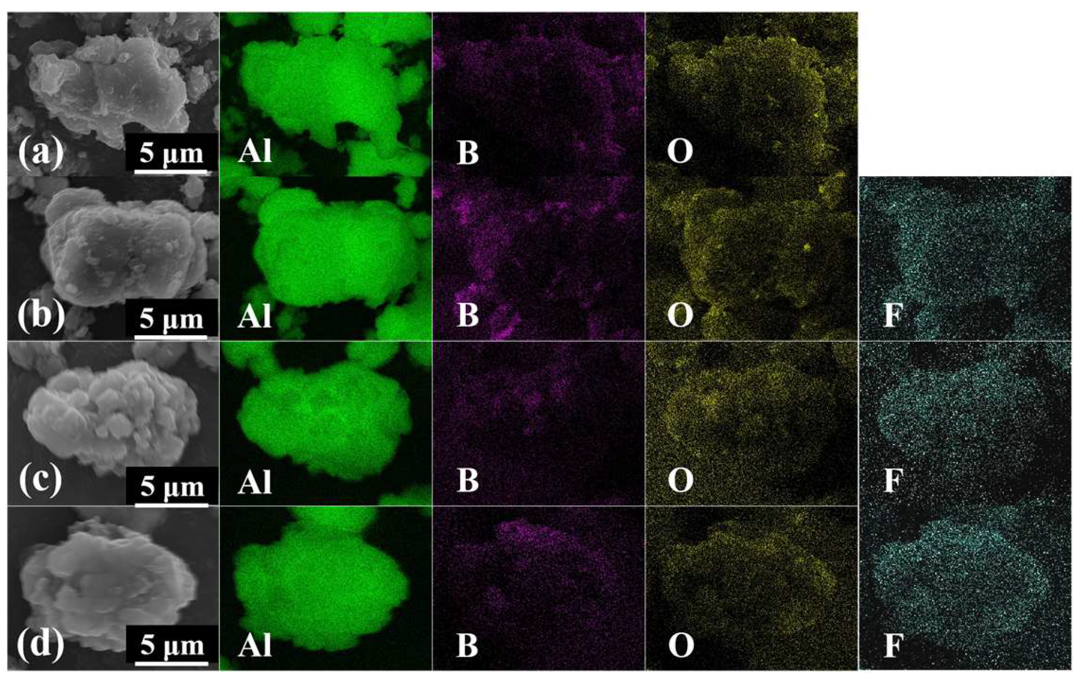 Materials 18 01452 g002
