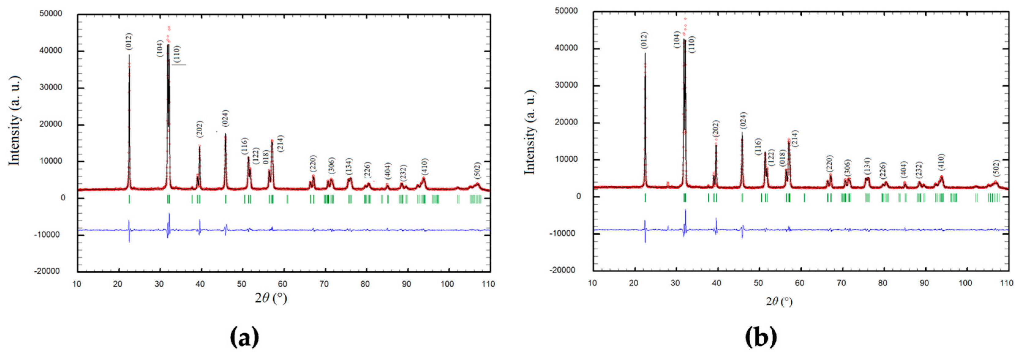 Materials 18 01453 g001
