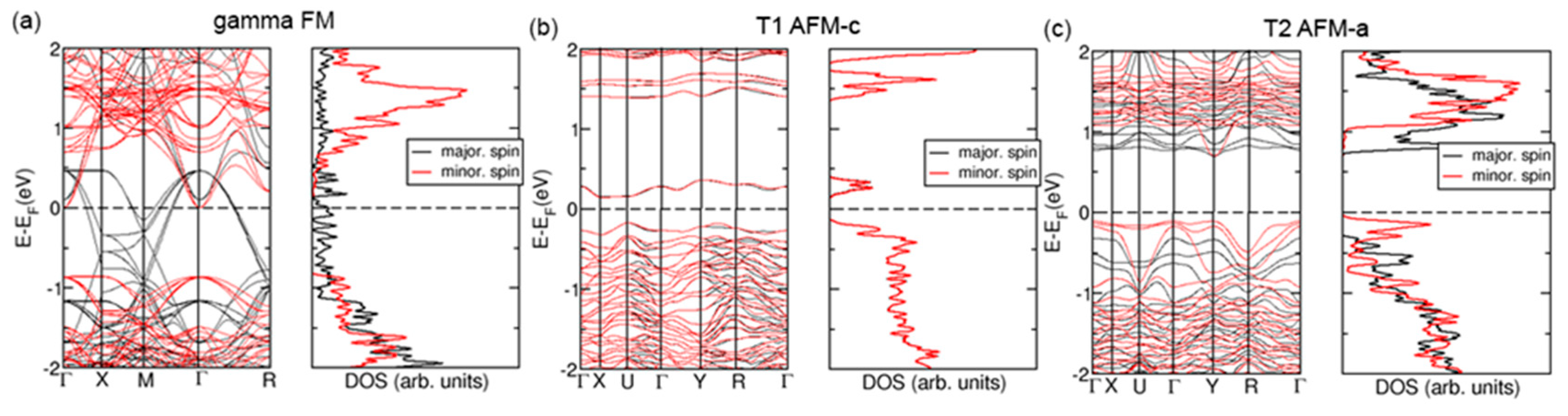 Materials 18 01453 g005