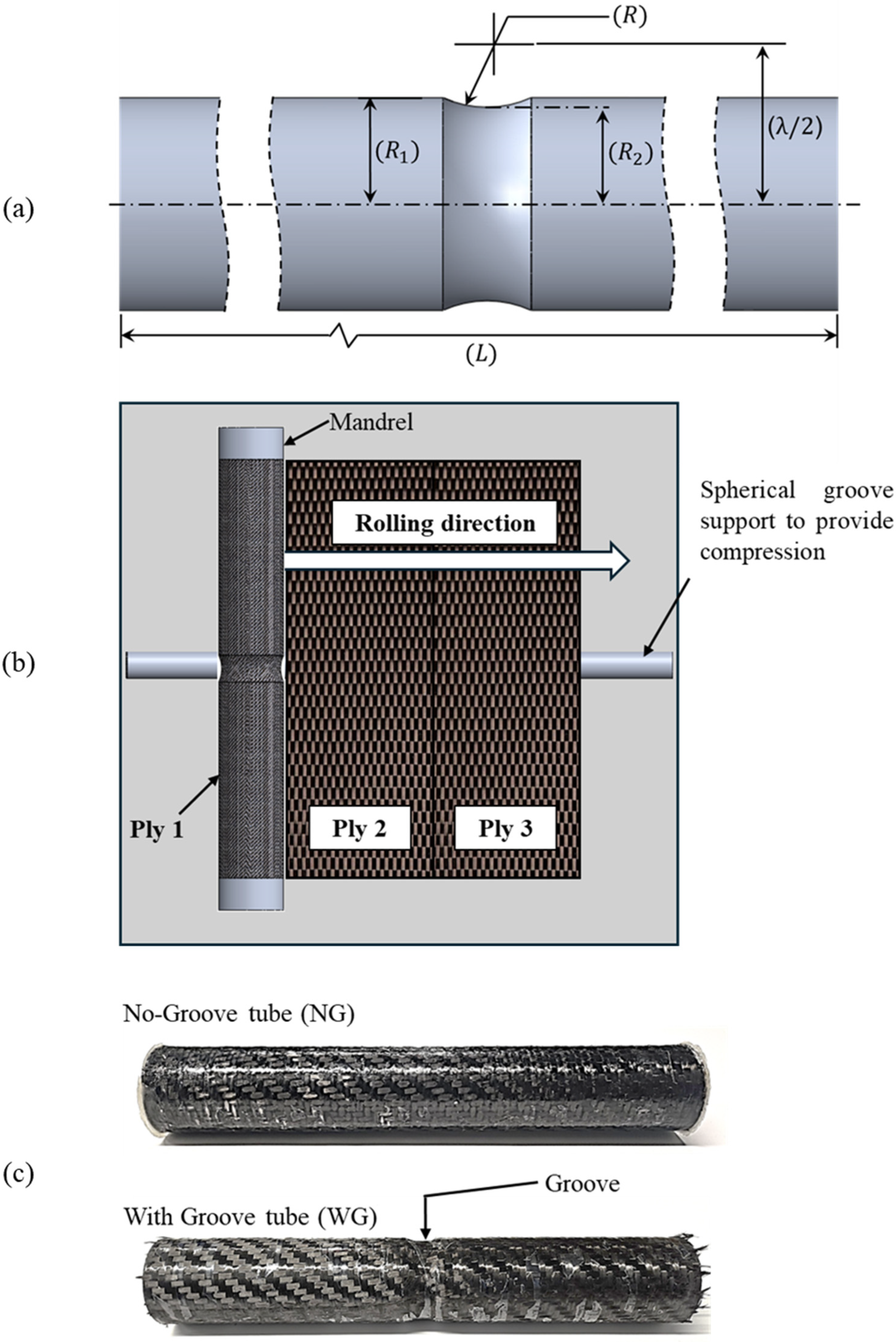 Materials 18 01458 g001