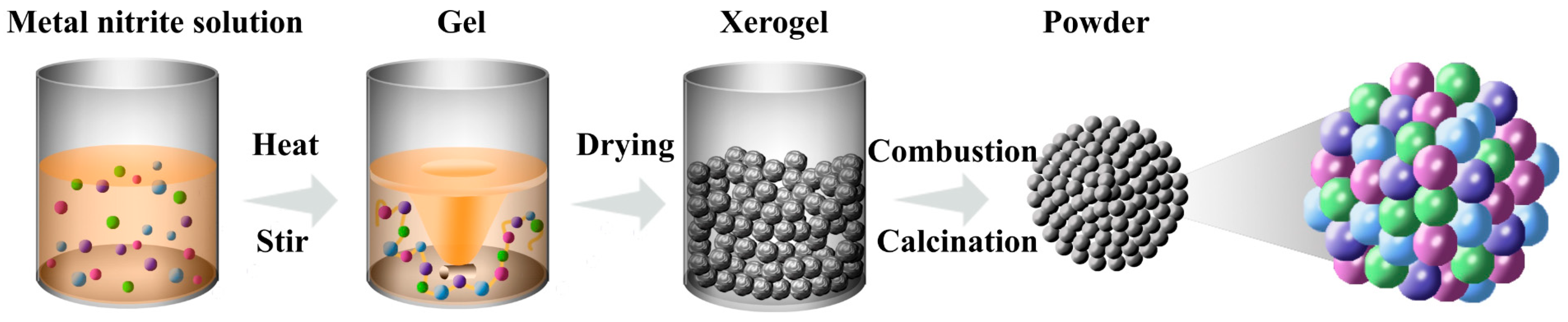 Materials 18 01460 g001 Materials 18 01460 g001