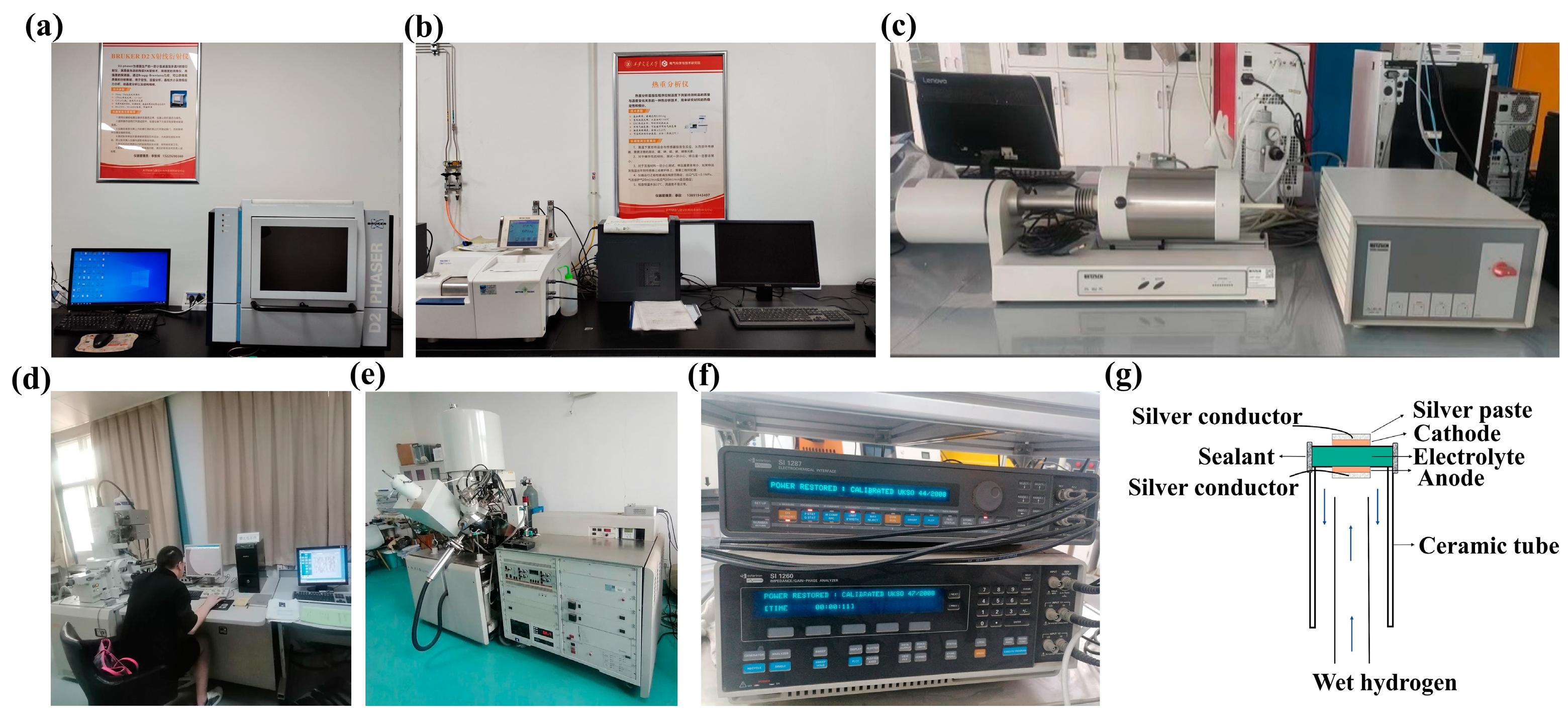 Materials 18 01460 g002 Materials 18 01460 g002