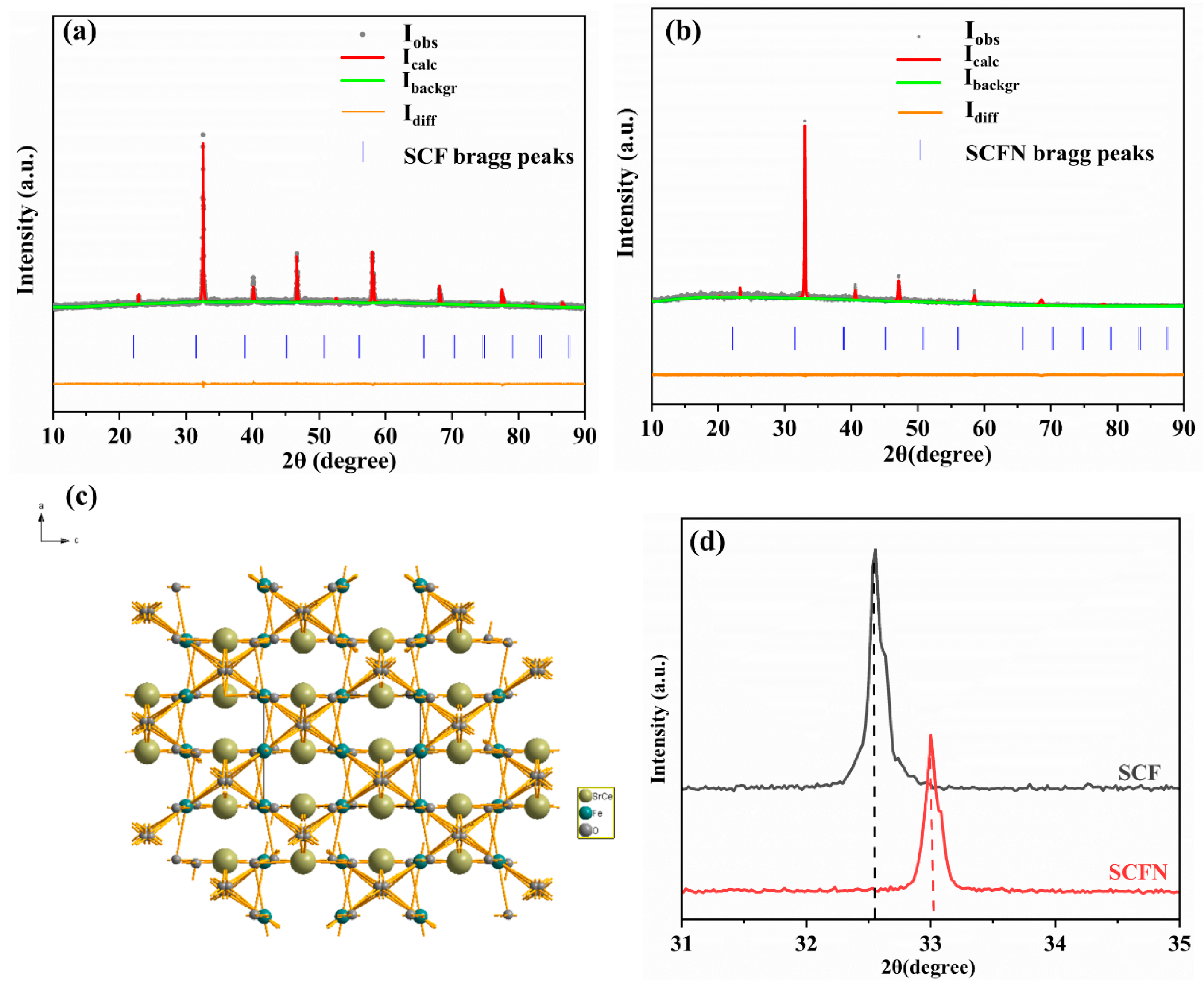 Materials 18 01460 g003 Materials 18 01460 g003