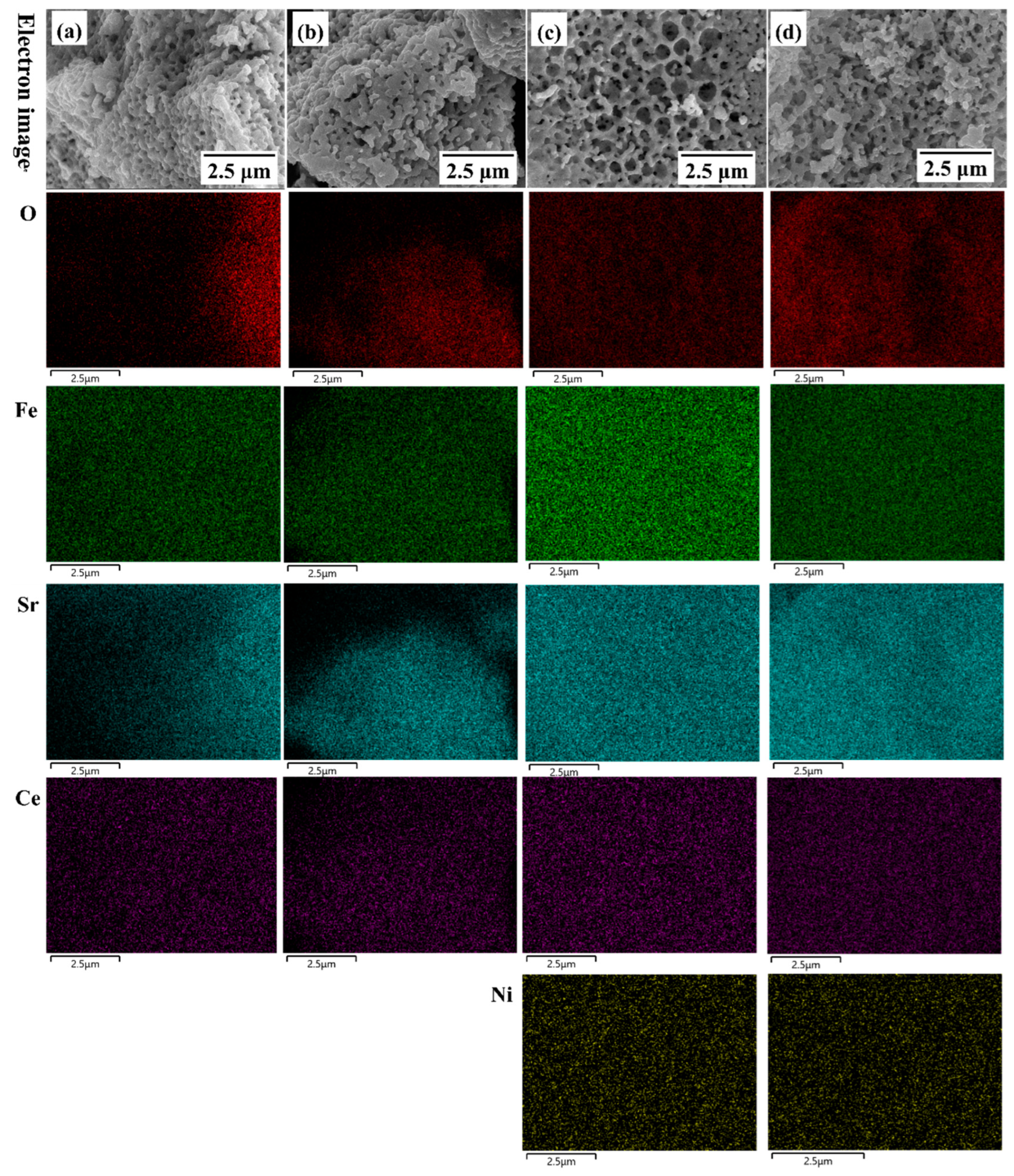 Materials 18 01460 g005 Materials 18 01460 g005