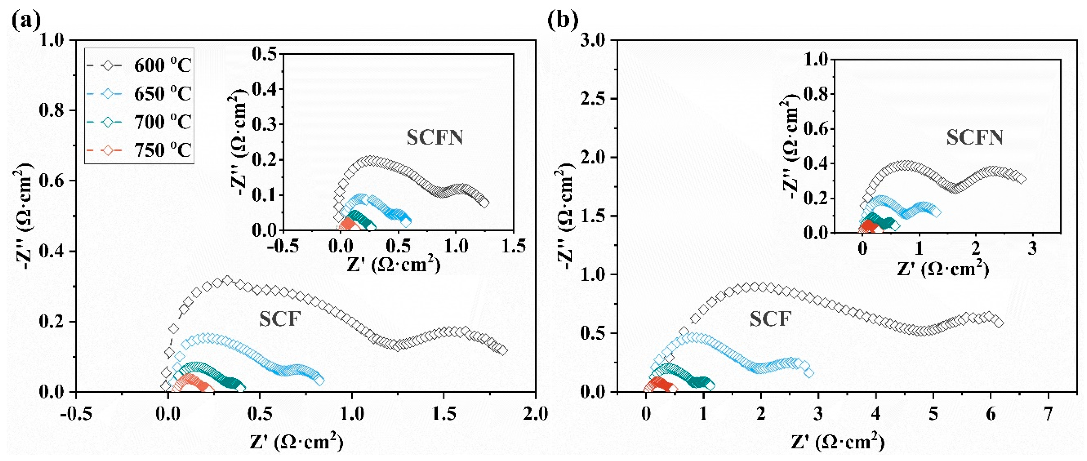 Materials 18 01460 g008 Materials 18 01460 g008