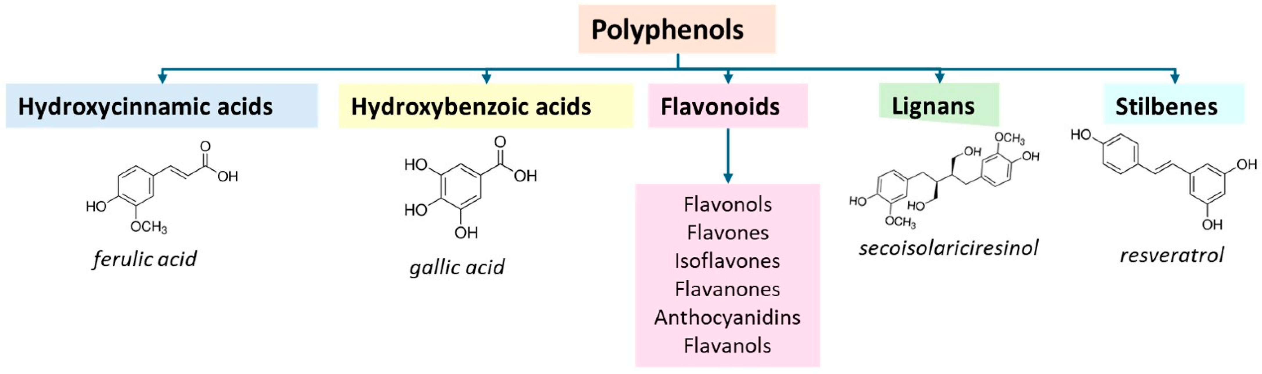 Materials 18 01464 g005