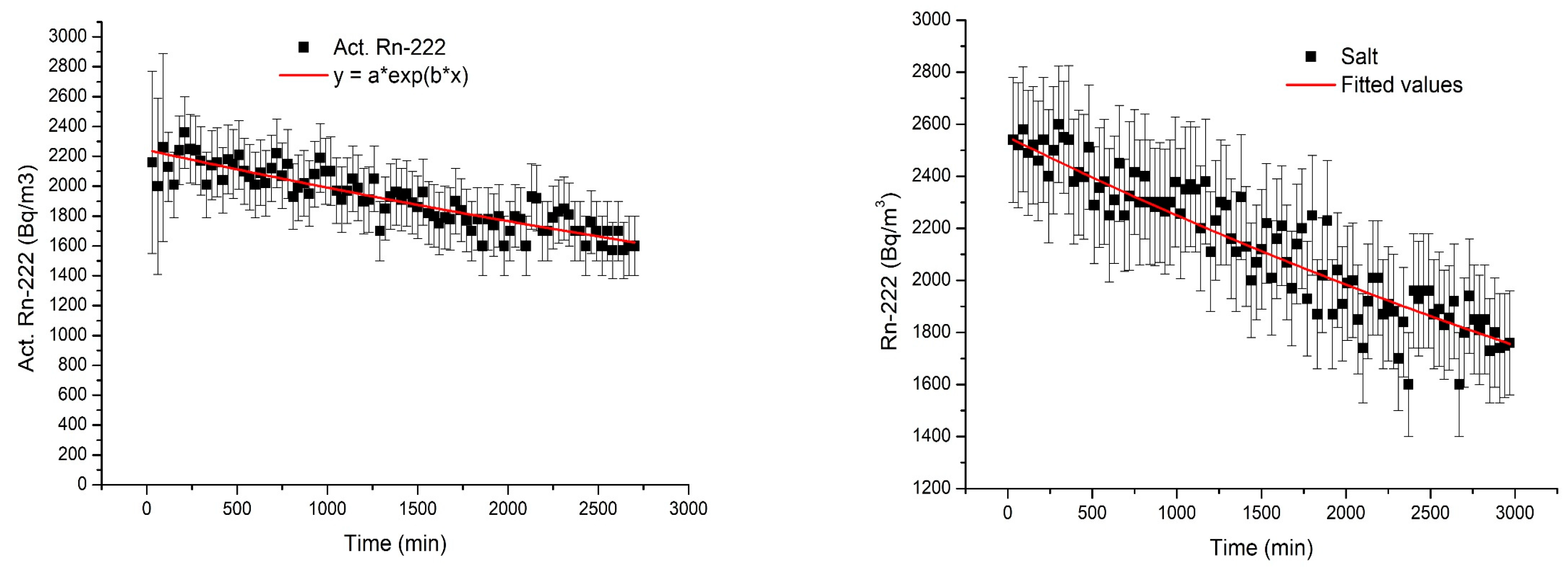Materials 18 01465 g006