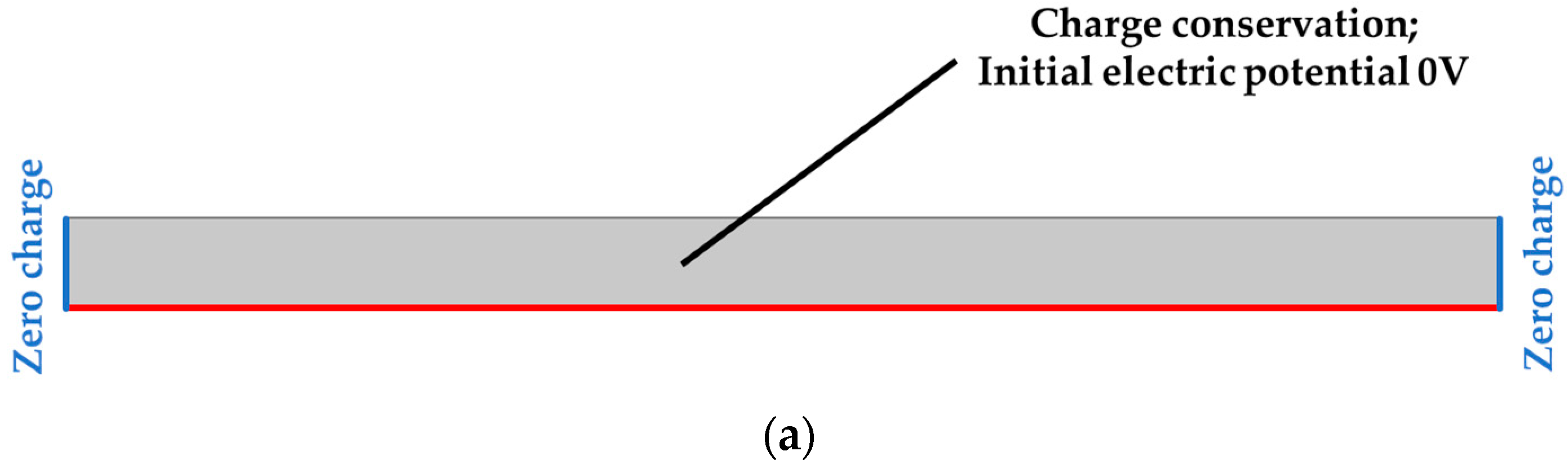 Materials 18 01467 g003a