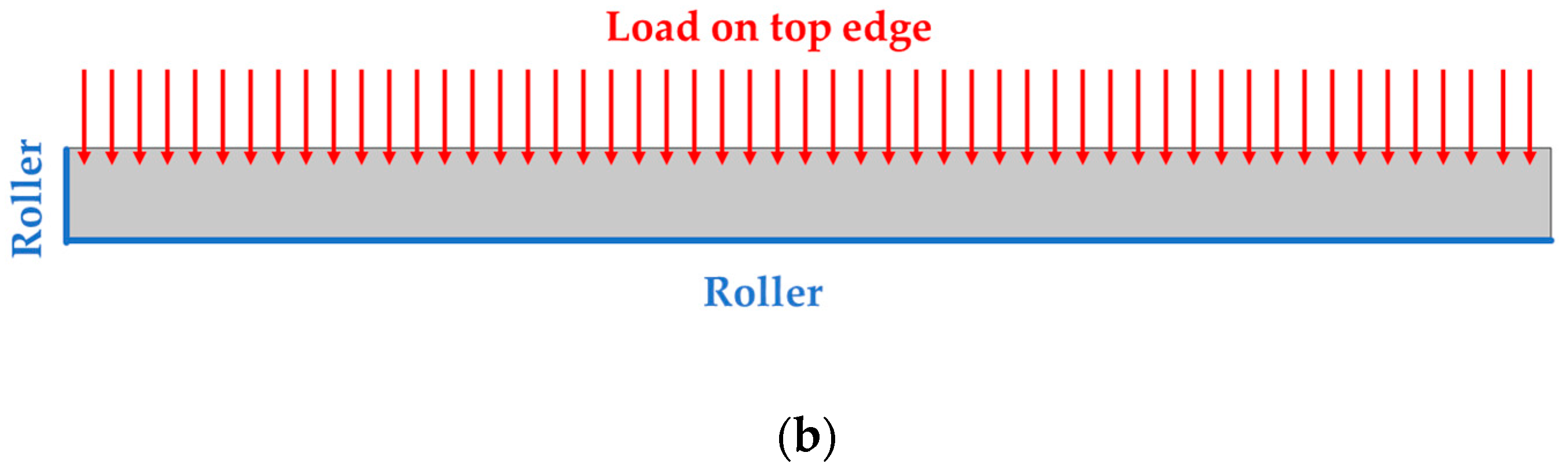 Materials 18 01467 g003b