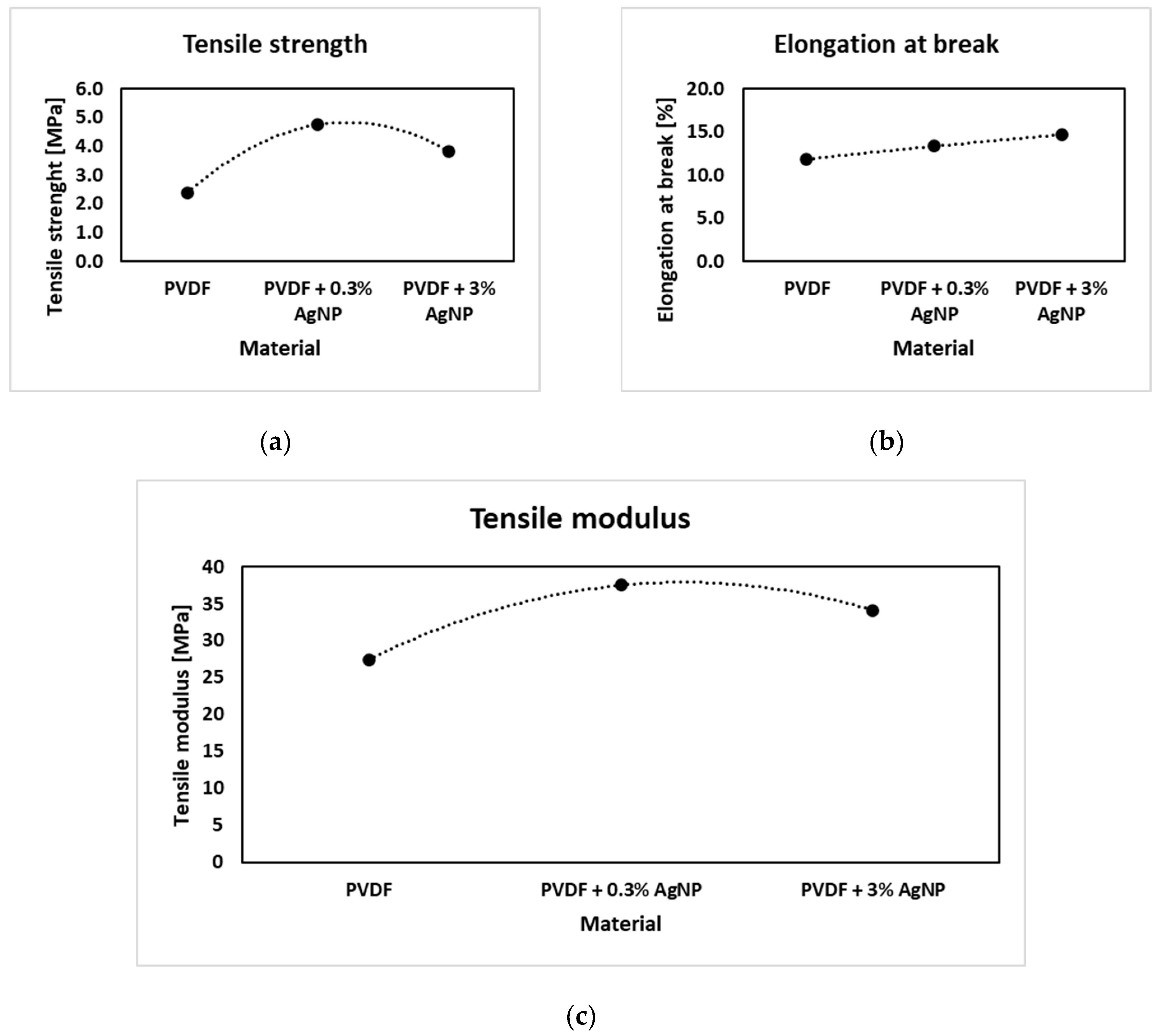 Materials 18 01467 g011