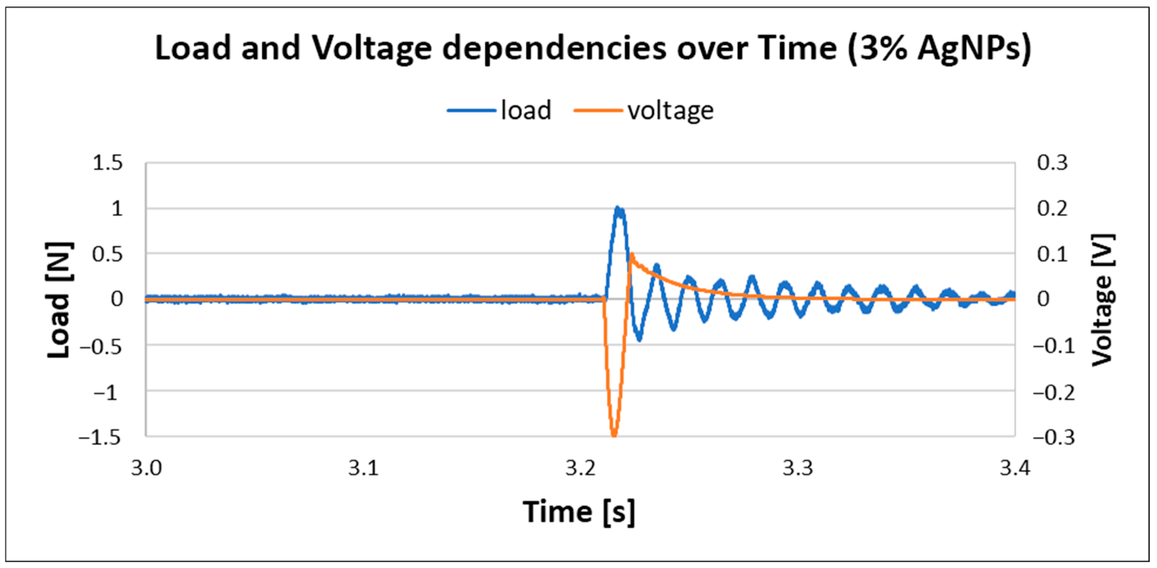 Materials 18 01467 g014