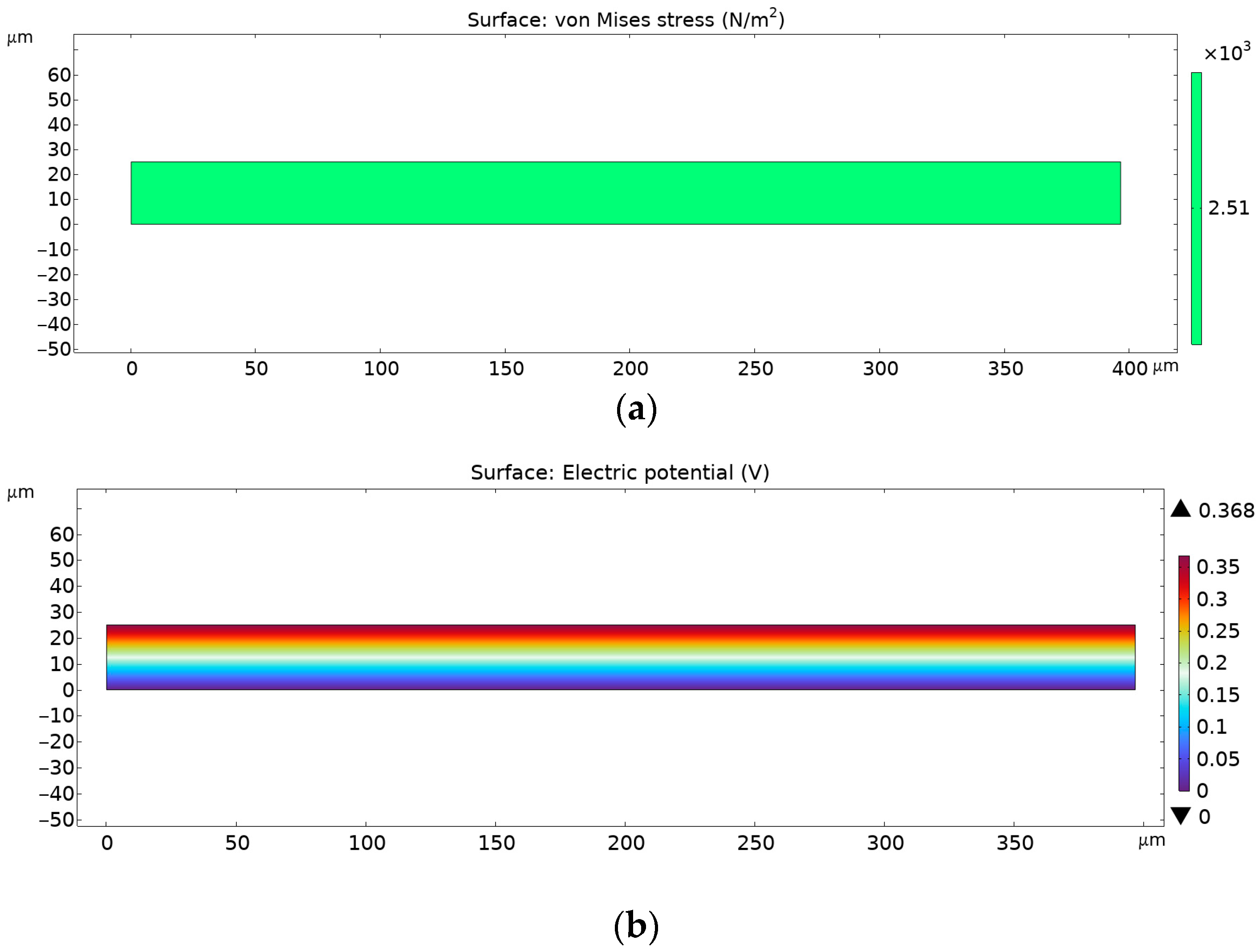 Materials 18 01467 g016