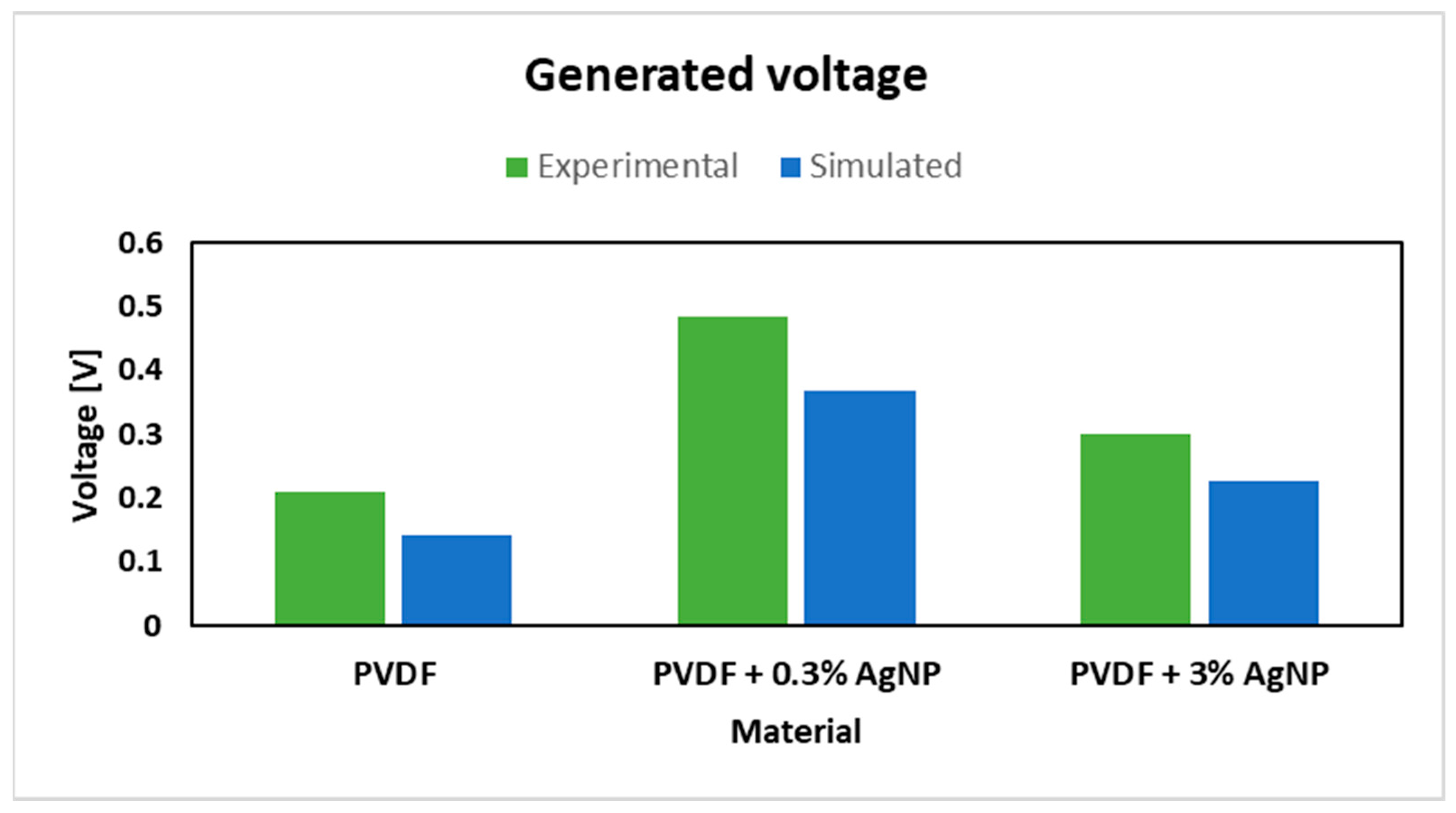 Materials 18 01467 g018