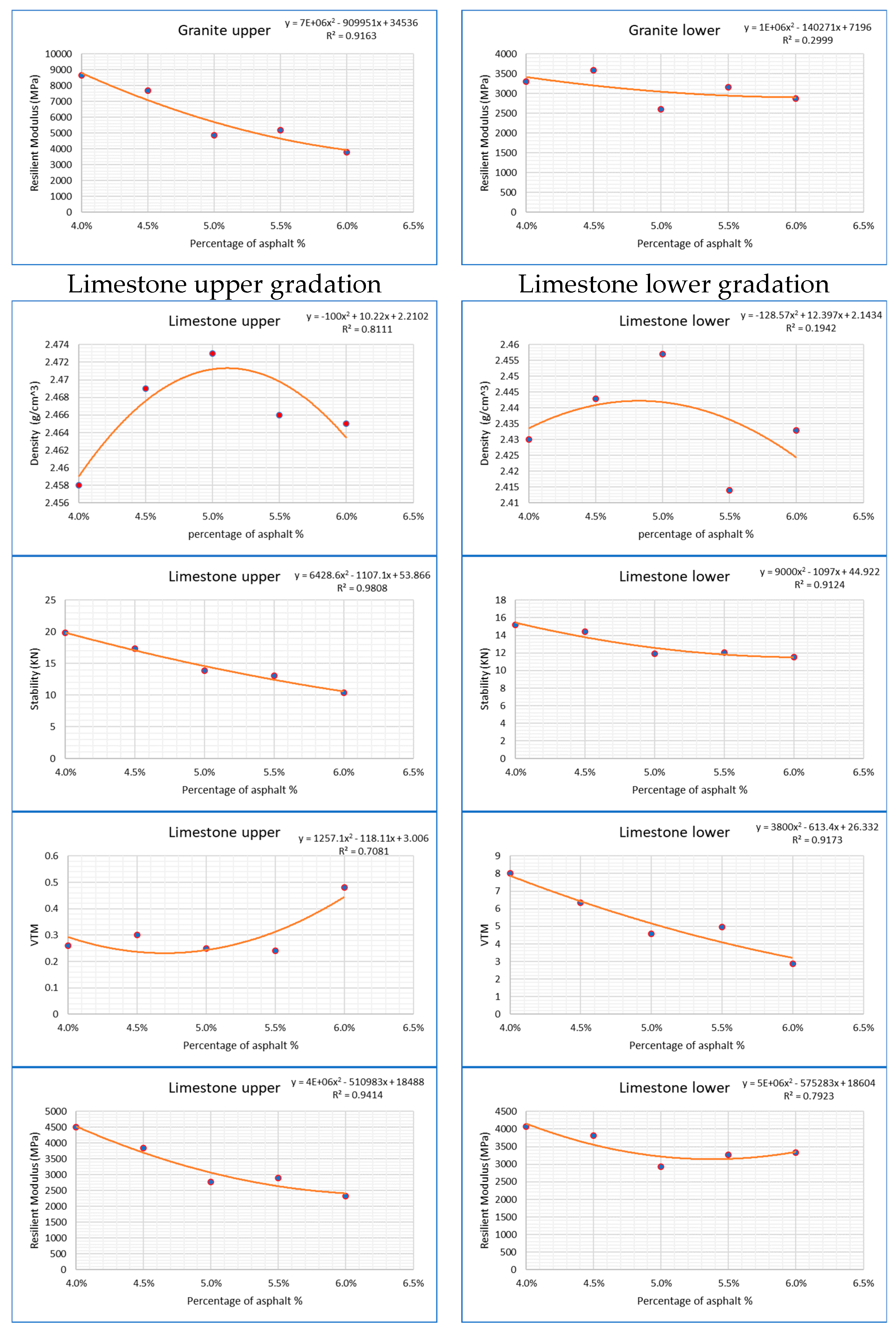 Materials 18 01474 g003b