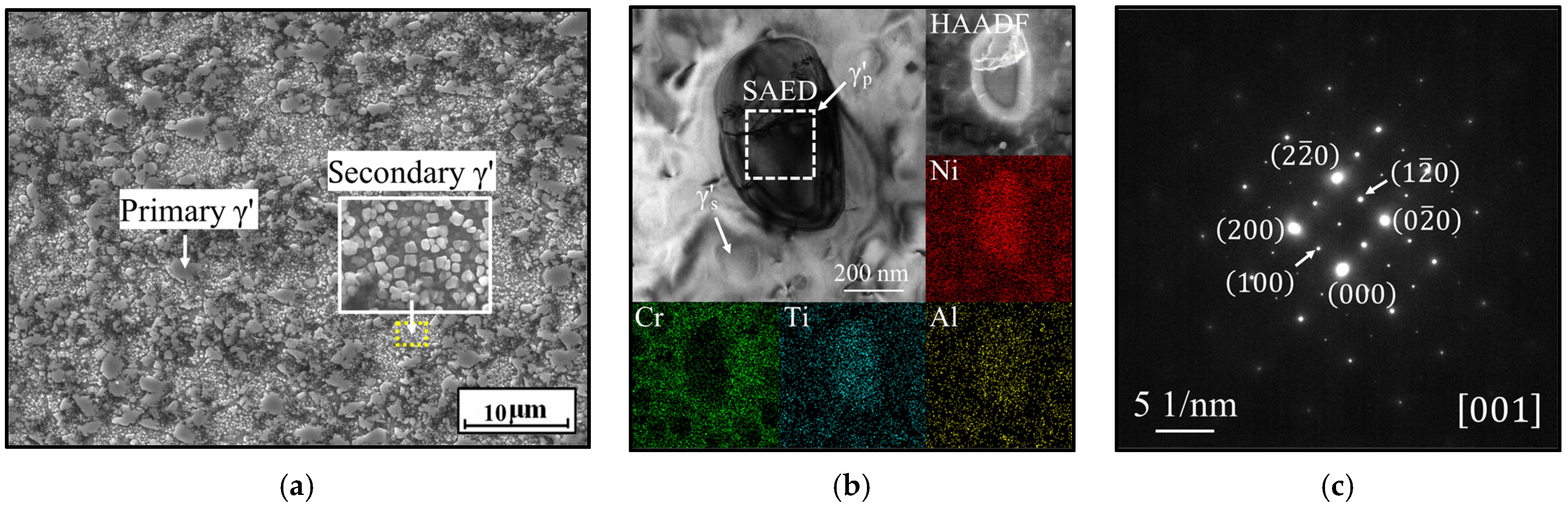 Materials 18 01478 g002
