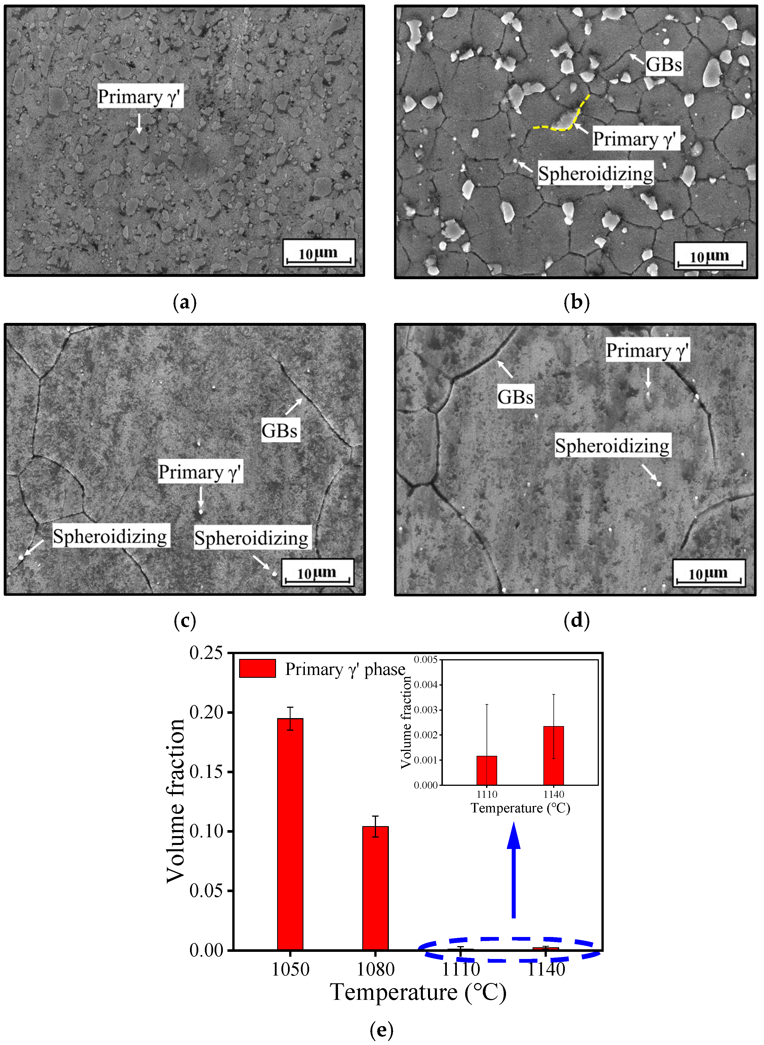 Materials 18 01478 g003