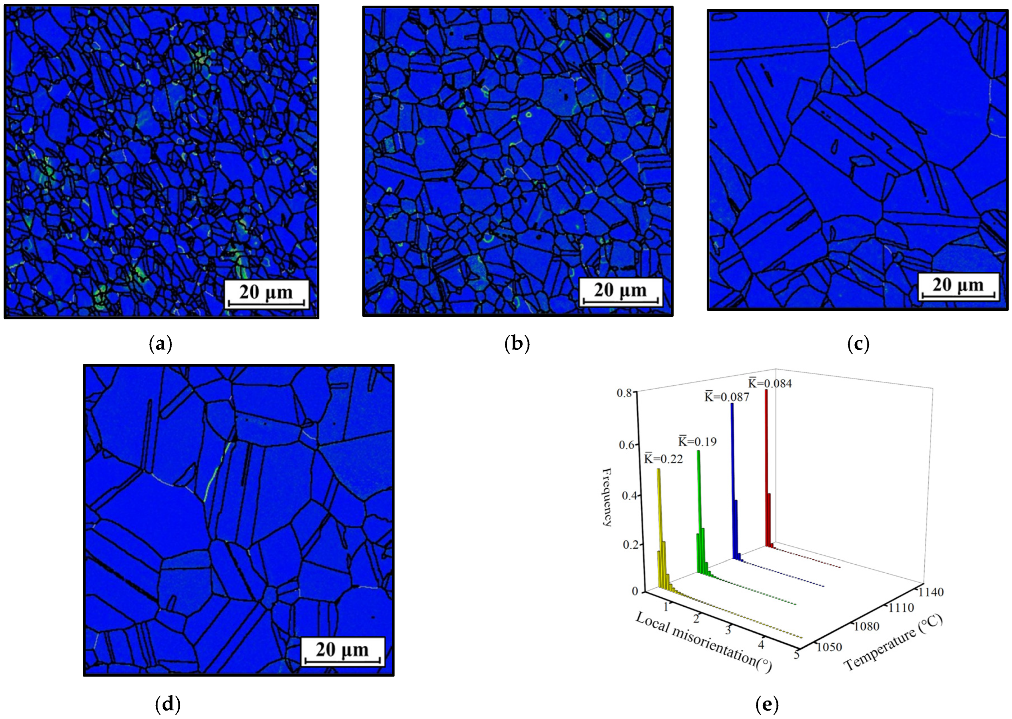 Materials 18 01478 g005