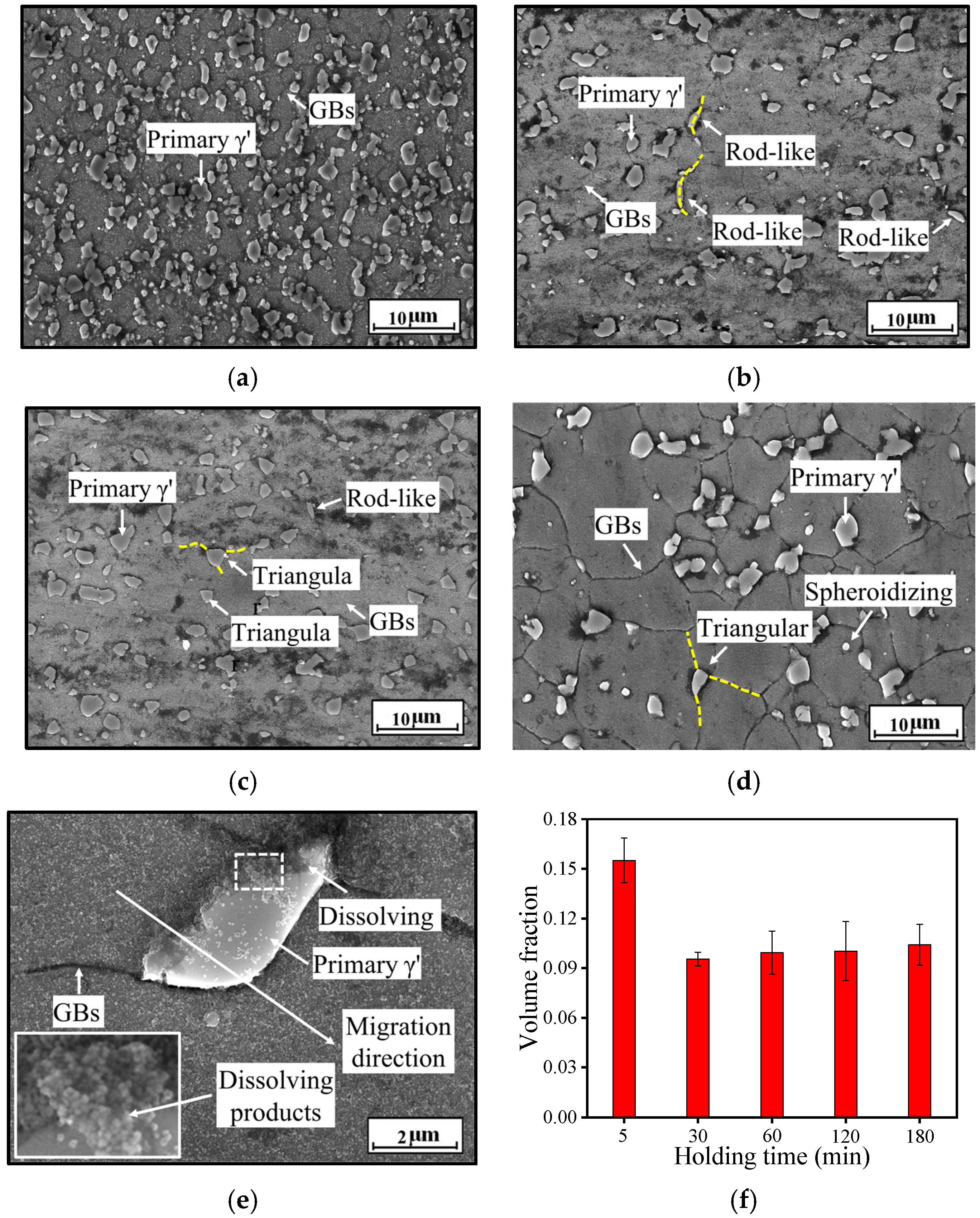 Materials 18 01478 g006