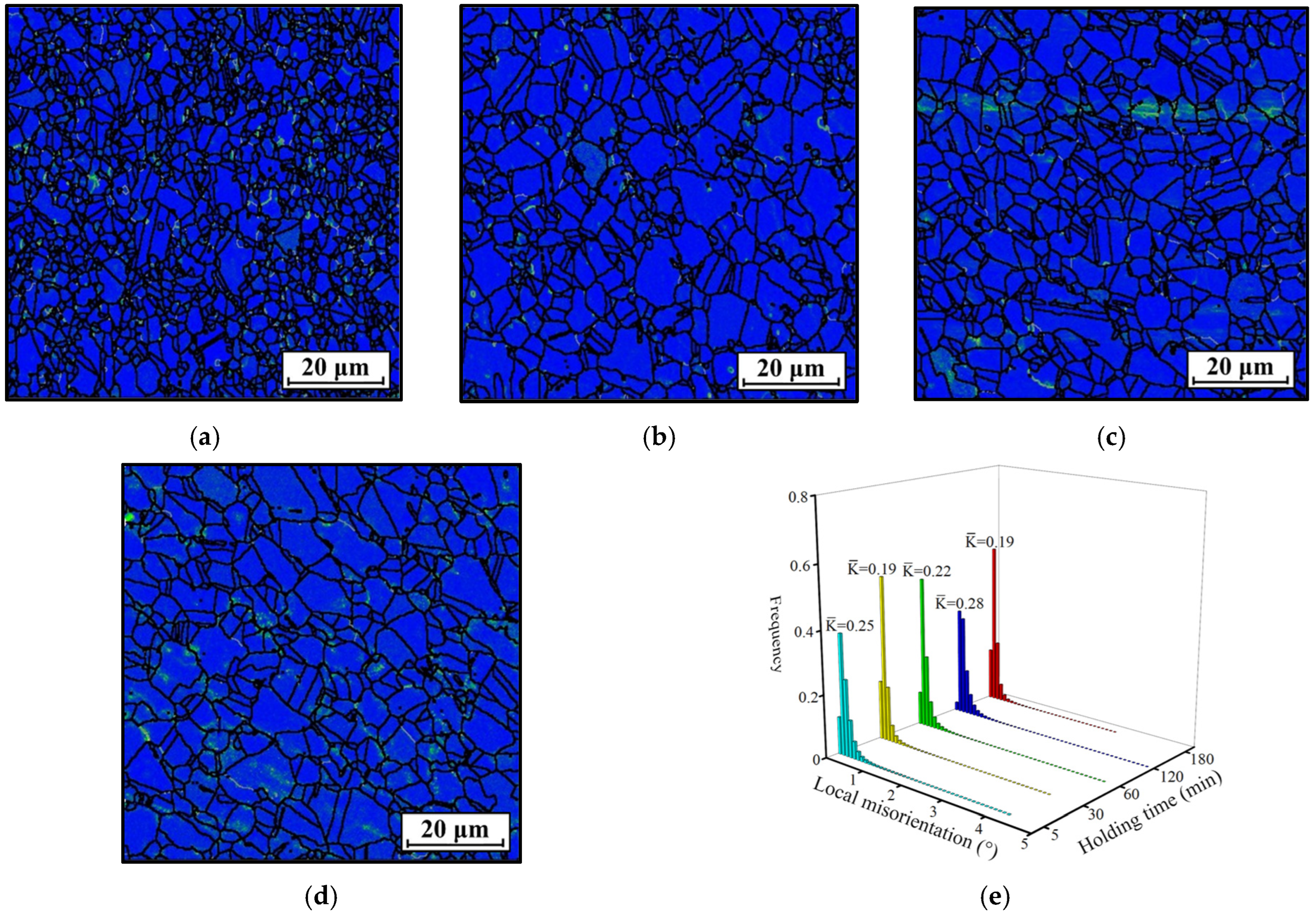Materials 18 01478 g008