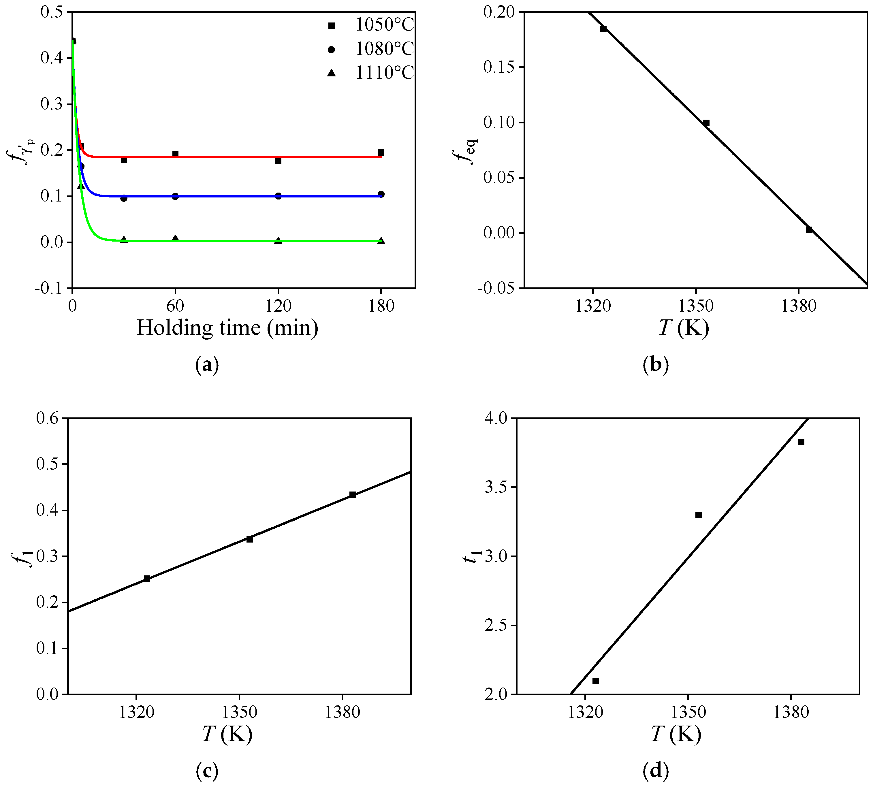 Materials 18 01478 g011