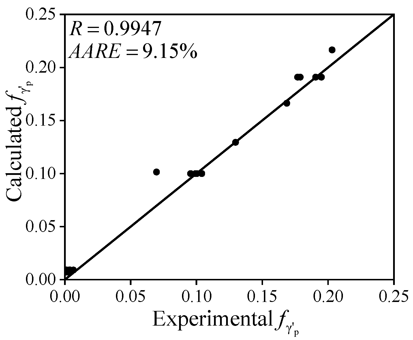 Materials 18 01478 g012