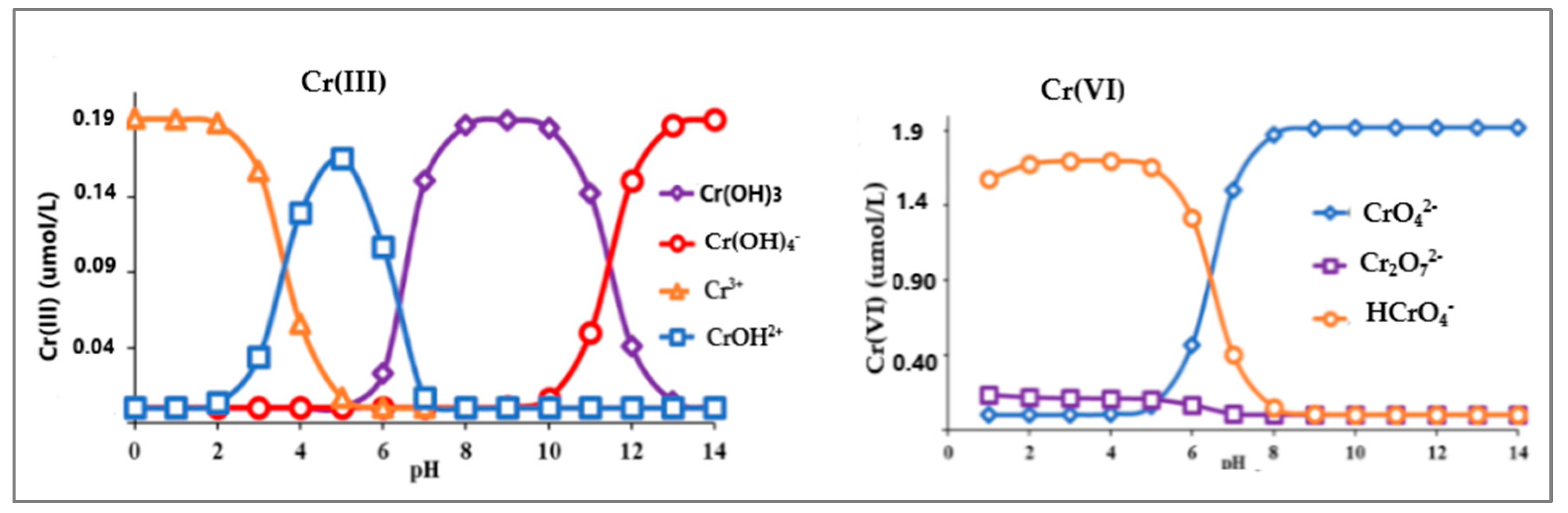 Materials 18 01485 g001