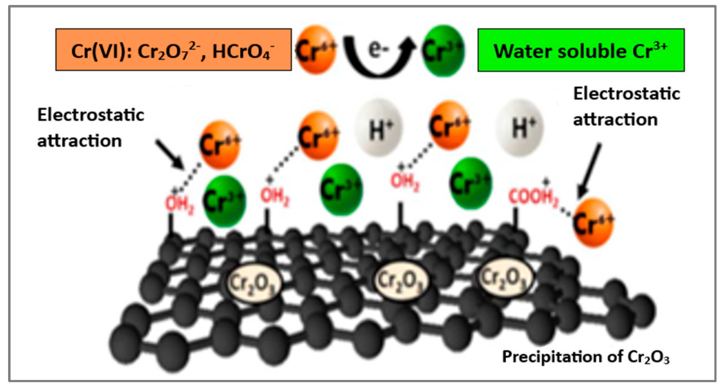 Materials 18 01485 g002