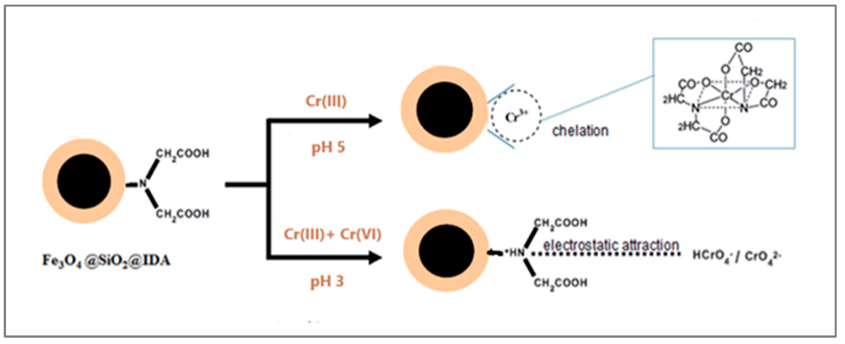 Materials 18 01485 g007