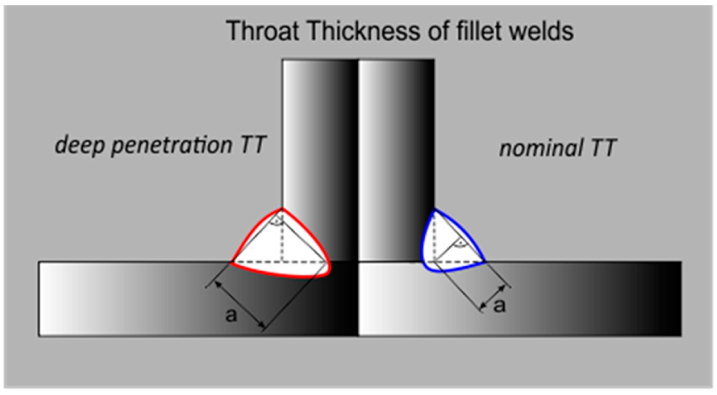 Materials 18 01490 g003