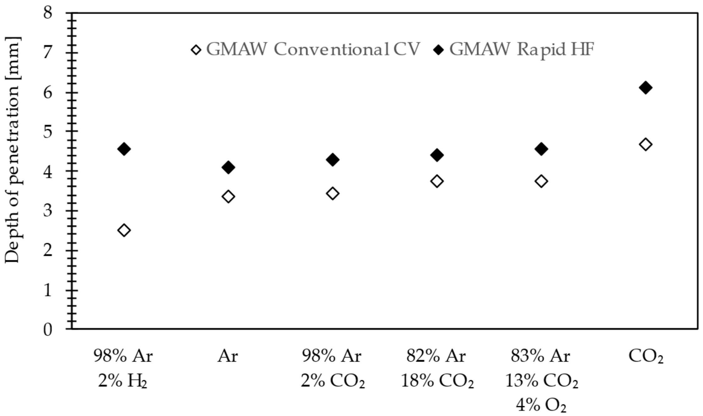 Materials 18 01490 g010