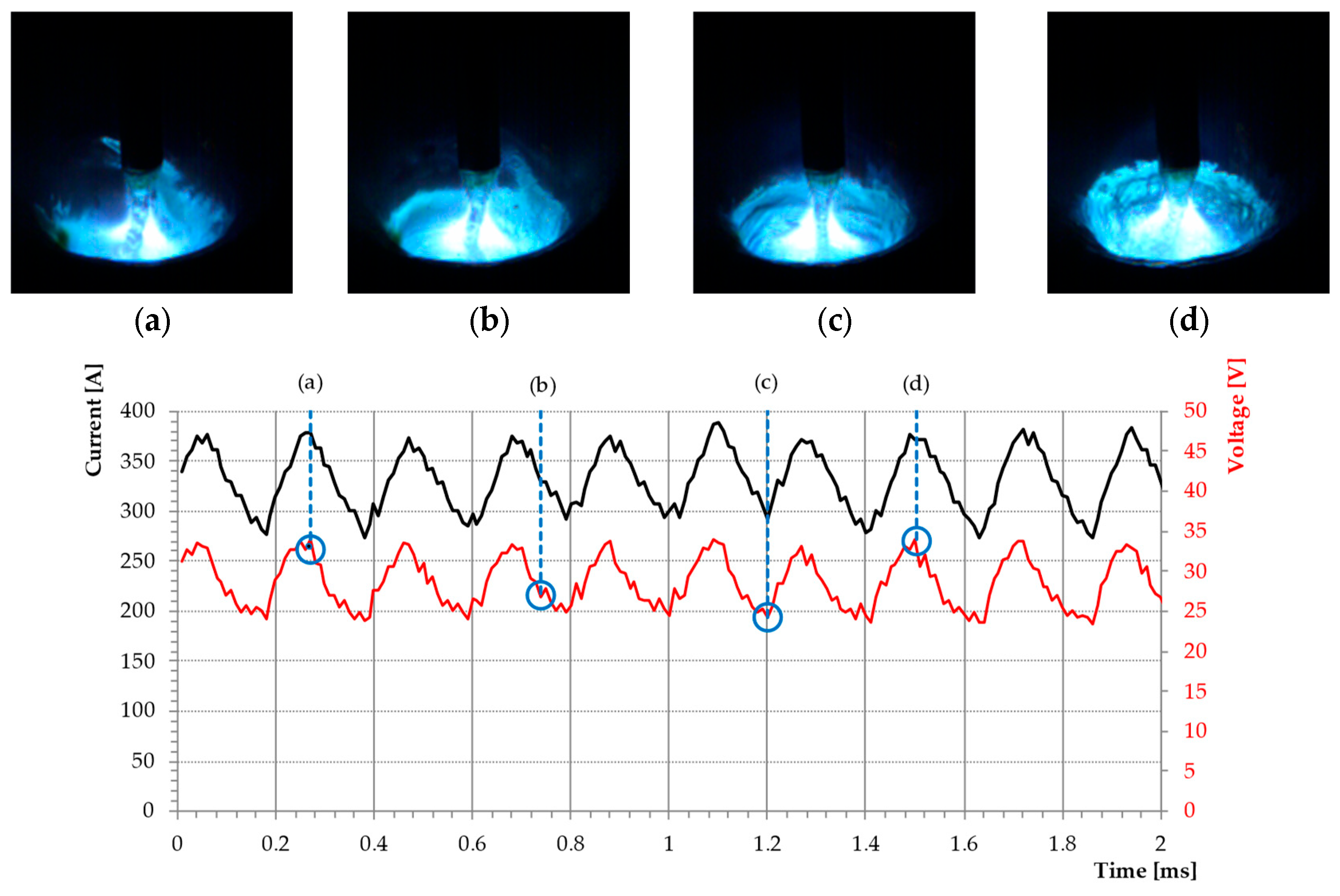 Materials 18 01490 g014