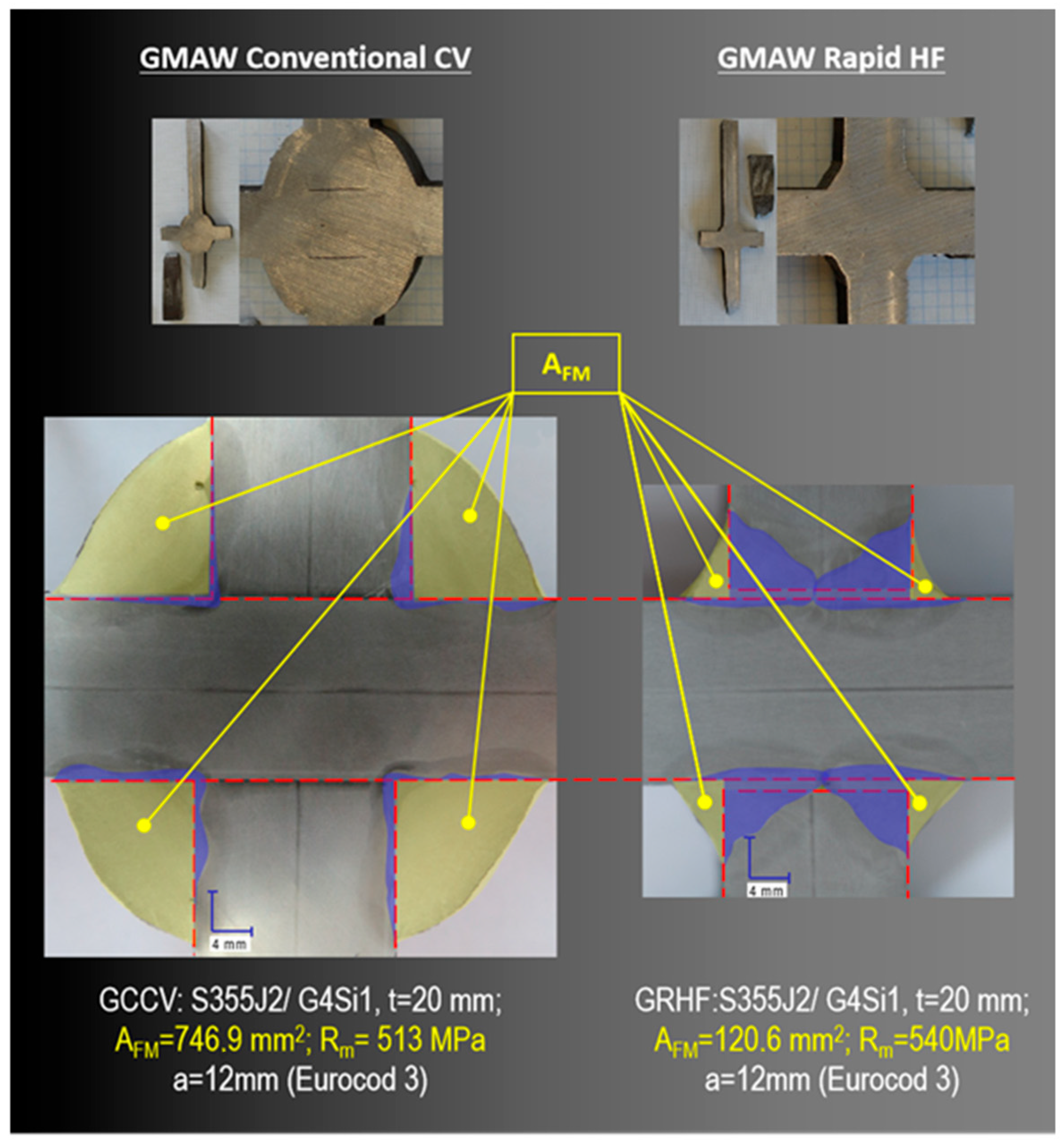 Materials 18 01490 g015