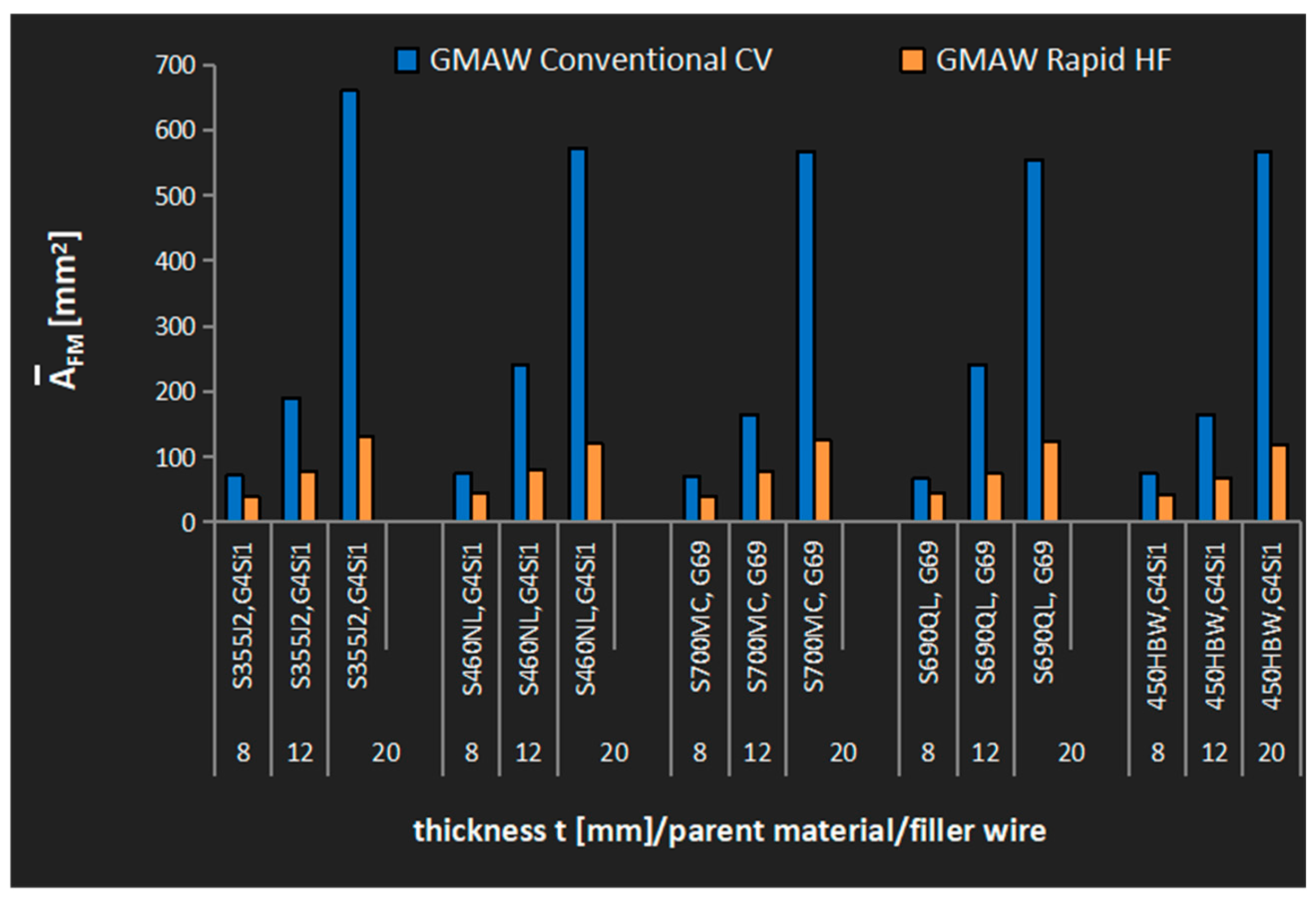 Materials 18 01490 g016