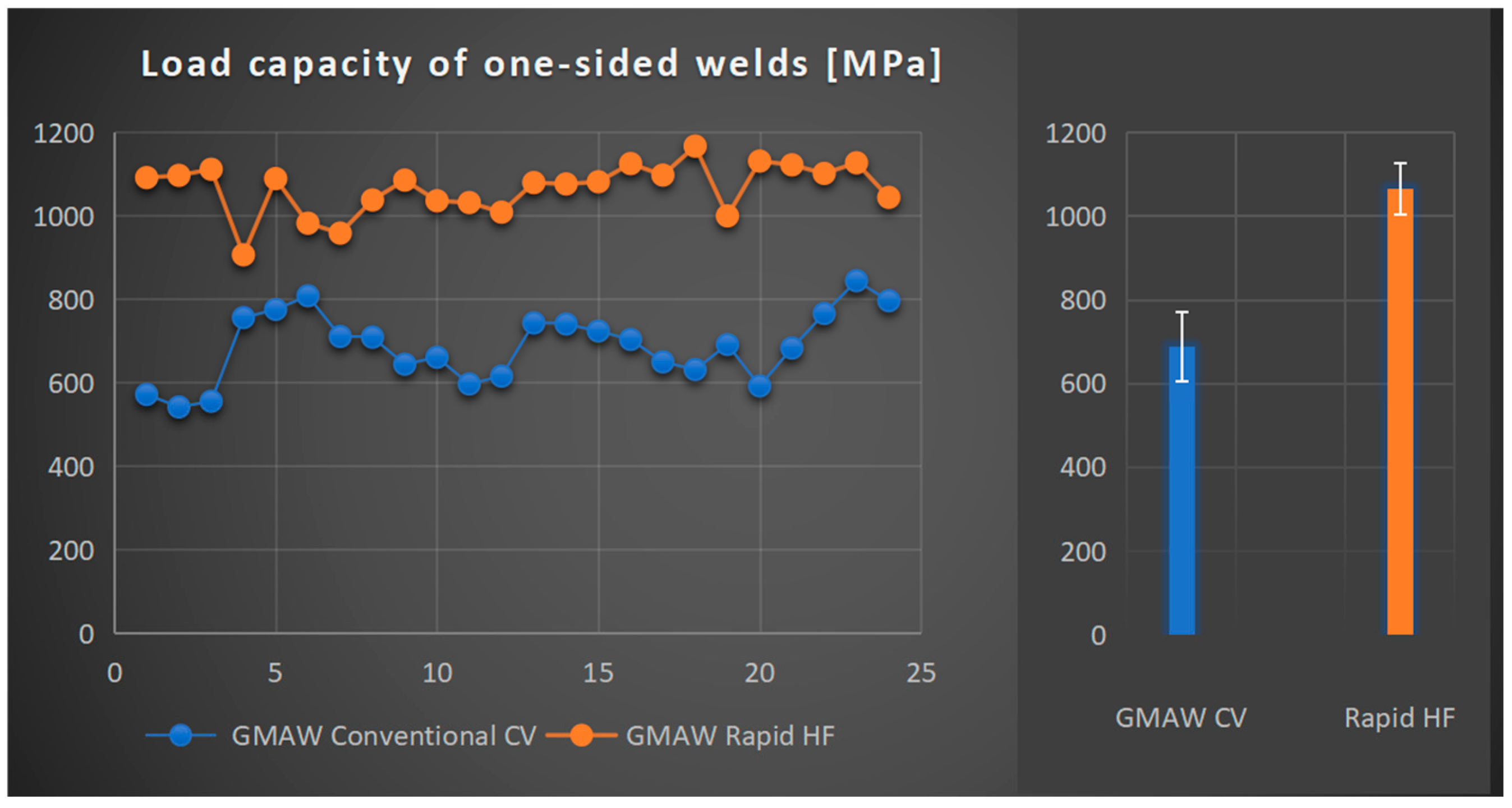 Materials 18 01490 g020