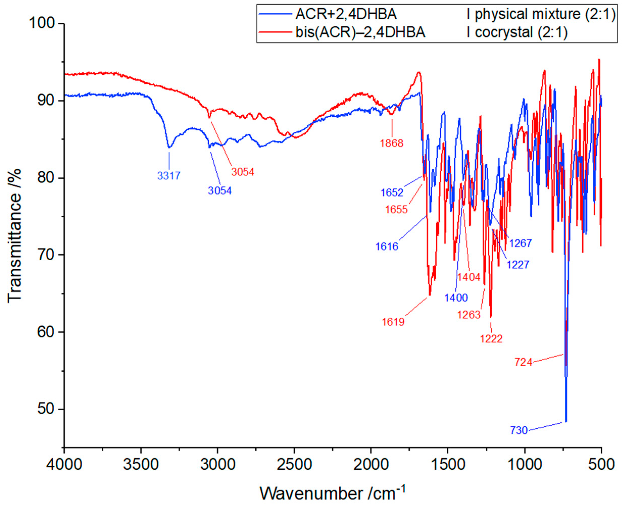 Materials 18 01492 g002